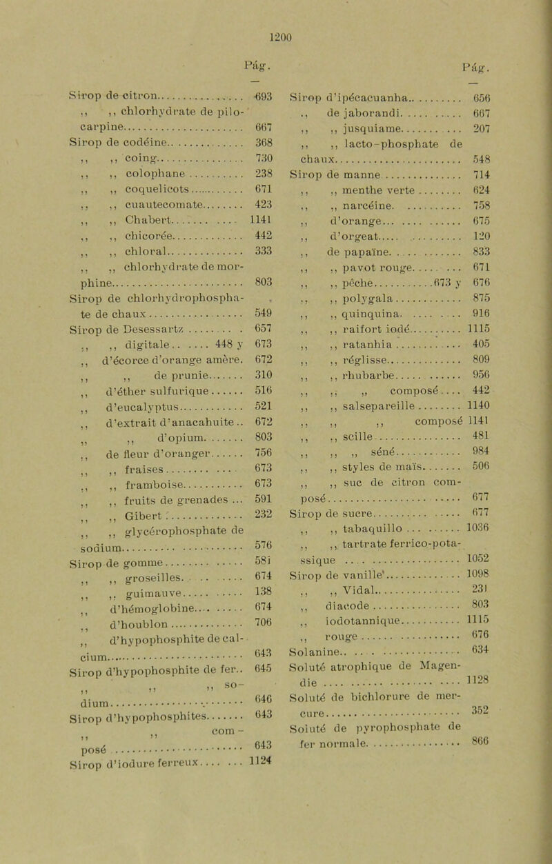 PÁs. PÁK. Sirop de citrón -OOS ,, ,, chlorhydi'iite de pilo-' carpine 607 Sirop de codéine 368 ,, ,, coino- 730 ,, ,, colophane 238 ,, ,, coquelicots 671 ,, ,, cuauteconiate 423 ,, ,, Chaberl - 1141 ,, ,, chicorée 442 ,, ,, chloral 333 ,, chlorhydrate de mor- phine Sirop de chlorhydrophospha- te de chaux Sirop de Desessartz ,, ,, digitale 448 y ,, d’écorce d’orange amére. ,, ,, de prunie ,, d’éther sulfurique ,, d’eucalyptus ,, d’extrait d’anacahuite .. „ ,, d’opium ,, de fleur d’oranger ,, ,, fraises ,, framboise ,, ,, fruits de grenades ... ,, ,, Gibert: ,, )> glycérophosphate de sodium Sirop de gomme ,, ,, groseilles ,, ,. guimauve ,, d’hémoglobine ,, d’houblon ,, d’hypophosphite decal- cium Sirop d’hypophosphite de fer.. ,, M so- dium Sirop d’hypophosphites 803 » 549 657 673 672 310 516 521 672 803 756 673 673 591 232 576 58 i 674 138 674 706 643 645 640 643 posó Sirop d com - 643 ’iodure ferreux 1124 Sirop d’ipécaeuanha 656 ., de jaborandi 607 ,, ,, jusquiame ... 207 ,, 1 acto-phosph ate de chaux 548 Sirop de manne 714 ,, ,, menthe verte 624 ., ,, narcéine 758 ,, d’orange 675 ,, d’orgeat 120 ,, de papaine. . 833 ,, ,, pavot rouge 671 ,, ,, peche 673 y 676 ., ,, polygala 875 ,, ,, quinquina 916 ,, ,, raifort iodé 1115 ,, ,, ratanhia 405 ,, ,, réglisse 809 ,, ,, rhubarbe 956 ,, ,, „ composé 442 ,, ,, salsepareille 1140 5 ? í } ? J ) ) ,, ,, composé 1141 ., scille 481 ,, „ séné 984 ,, styles de mais 506 ,, suc de citrón com- posé lili Sirop de suci’e Olí ,, ,, tabaquillo 1036 ,, tartrate ferrico-pota- ssique 1052 Sirop de vanille* 1098 ,, ,, Vidal 231 ,, di acode 803 ,, iodotannique 1H5 ,, rouge 076 Solanine 034 Soluté atrophique de Magen- die 1128 Soluté de bichlorure de mer- cure Soluté de pyrophosphate de fer nórmale 352 866