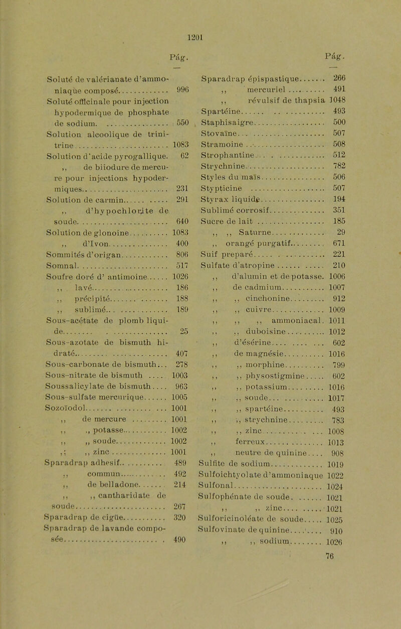 Pág-. Soluté de valérianate d’ammo- niaque composé 1190 Soluté olllcinale pour injection hypodermique de phosphate de sodium 550 Solution alcoolique de trini- ti’ine 1083 Solution d’acide pyi’ogallique. 62 ,, de biiodure de mercu- re pouf injections hypoder- iniques 231 Solution de carmin 291 ,, d’hypochlorjte de soude 640 Solution de glonoine 1083 ,, d’Ivon 400 Sommités d’origan 806 Somnal 517 Soufre doré d’ antimoine 1026 ,, , lavé 186 ,, précipité 188 ,, sublimé 189 Sous-acétate de plomb liqui- de 25 Sous-azotate de bismuth hi- draté 407 Sous-carbonate de bismuth;.. 278 Sous-nitrate de bismuth 1003 Soussalicylate de bismuth.... 963 Sous-sulfate mercurique 1005 Sozoíodol 1001 ,, de mercure 1001 ,, ., potasse 1002 ,, ,, soude 1002 ,, zinc 1001 Sparadrap adhesif 489 commun 492 ,, de belladone 214 ,, ,, cantharidate de soude 267 Sparadrap de cigüe 320 Sparadrap de lavando compo- sée 490 Pág. Sparadrap épispastique 266 ,, mercuriel 491 ,, révulsif de thapsia 1048 Si)artéine 493 Staphisaigre 500 Stova'ine 507 Stramoine 508 Strophantine 512 Strychnine. 782 Styles du maís 506 Stypticine 507 Styrax liquide 194 Sublimé corrosif 351 Sucre de lait 185 ,, ,, Saturno 29 ,, orangé purgatif 671 Suif preparé 221 Sulfate d’atropine 210 ,, d’aluinin et de potasse. 1006 ,, de cadmium 1007 ,, ,, cinchonine 912 ,, ,, cuivre 1009 ,, ,, ,, ainmoniacal. 1011 ,, ,, duboisine 1012 ,, d’ésérine 602 ,, de magnésie 1016 ,, ,, morphine 799 ,, ,, jihysostigmine 602 ,, ,, potassium 1016 ,, ,, soude 1017 ,, ,, spartéine 493 ,, i, strychnine 783 M ,, zinc 1008 ,, ferreux 1013 ,, neutro de quiñine.... 908 Sullite de sodium 1019 Sulfoichtyolate d’ainmoniaque 1022 Sulfonal 1024 Sulfophénate de soude 1021 .1 zinc 1021 Sulforicinoléate de soude 1025 Sulfovinate de quinine.. 9lo ,, ,, sodium 1026 76