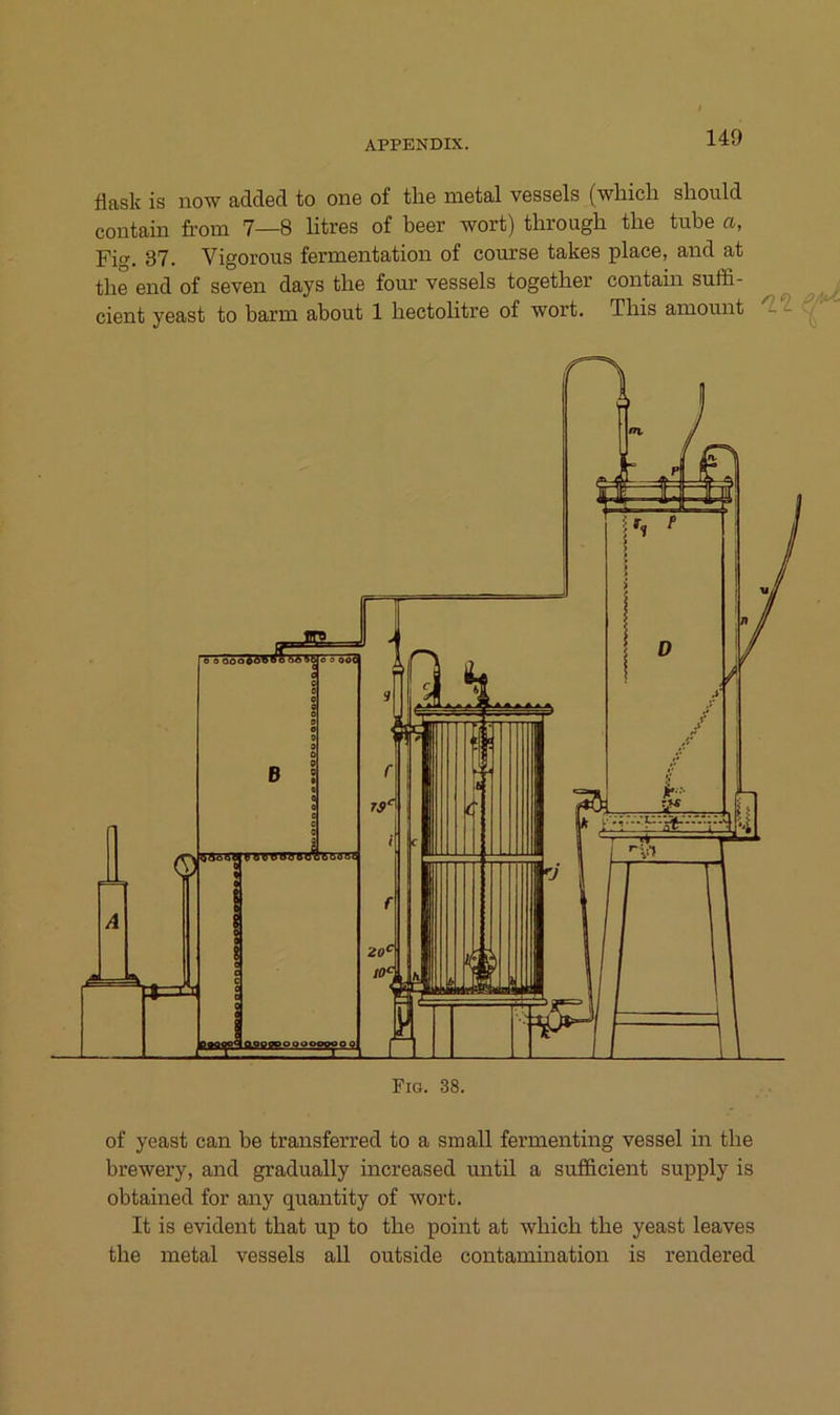 flask is now added to one of tlie metal vessels (wliicli should contaiii froni 7—8 litres of beer wort) tlirougb tbe tu.be a, Fi. 37. Vigorous fermentation of course takes place, and at the end of seven days tbe four vessels togetber contain suffi- cient yeast to barm about 1 bectolitre of wort. Tbis amount of yeast can be transferred to a small fermenting vessel in tbe brewery, and gradually increased until a sufficient supply is obtained for any quantity of wort. It is evident tbat up to tbe point at wbicb tbe yeast leaves tbe metal vessels all outside contamination is rendered