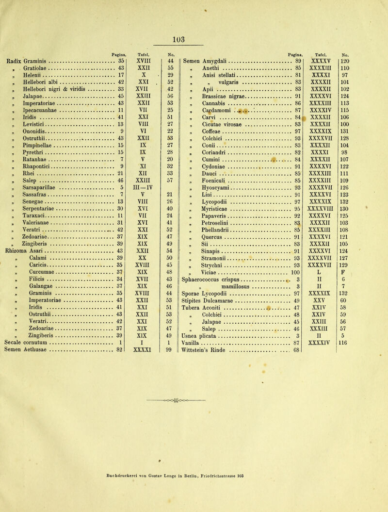 Pagina. Tafel. No. Pagina. Tafei. Radix Graminis XVIII 44 Semen Amygdali 89 XXXXV . Gratiolae 43 XXII 55 a Anethi 85 XXXXIII „ Helenii 17 X 29 a Anisi stellati 81 XXXXI „ Hellebori albi 42 XXI , 52 , , vulgaris 83 XXXXII „ Hellebori nigri & viridis ... 33 XVII 42 a Apii 83 XXXXII a Jalapae XXIII 56 a Brassicae nigrae 91 XXXXVI „ Imperatoriae 43 XXII 53 a Cannabis ■ 86 XXXXIII „ Ipecacuanhae VII 25 a Cajdamomi 87 XXXXIV „ Iridis 41 XXI 51 a Carvi 84, XXXXII „ Levistici 13 VIII 27 a Cicutae virosae 83 XXXXII „ Ononidis 9 VI 22 a Coffeae 97 XXXXIX „ Ostruthii 43 XXII 53 a Colchici 93 XXXXVII „ Pimpinellae 15 IX 27 a Conii 83 XXXXII a Pyrethri 15 IX 28 a Coriandri 82 XXXXI „ Ratanhae 7 V 20 a Cumini | 84 XXXXII a Rhapontici 9 XI 32 a Cydoniae 91 XXXXVI „ Rhei 21 XII 33 a Dauci 8S' XXXXIII » Salep 46 XXIII 57 „ Foeniculi 85 XXXXIII a Sarsaparillae 5 III—IV a Hyoscyami 93 XXXXVII „ Sassafras 7 V 21 a Lini 91 XXXXVI a Senegae 13 VIII 26 , Lycopodii XXXXIX „ Serpentariae XVI 40 a Myristicae 95 XXXXVIII „ Taraxaci VII 24 a Papaveris 92 XXXXVI a Valerianae 31 XVI 41 a Petroselini 83 XXXXII „ Yeratri 42 XXI 52 a Phellandrii 85 XXXXIII a Zedoariae 37 XIX 47 a Quercus 91 XXXXVI a Zingiberis 39 XIX 49 Sii 83 XXXXII Rhizoma Asari 43 XXII 54 „ Sinapis XXXXVI „ Calami 39 XX 50 a Stramonii 93 XXXXVII a Caricis 35 XVIII 45 a Strychni 93 XXXXVII „ Curcumae 37 XIX 48 a Viciae 100 L a Filicis 34 XVII 43 Sphaerococcus crispus ». 3 II a Galangae 37 XIX 46 „ mamillosus .. 3 II a Graminis 35 XVIII 44 Sporae Lycopodii 97 XXXXIX a Imperatoriae 43 XXII 53 Stipites Dulcamarae XXV a Iridis 41 XXI 51 Tubera Aconiti 47 XXIV „ Ostruthii 43 XXII 53 a Colchici 48 XXIV a Veratri 42 XXI 52 a Jalapae 45 XXIII a Zedoariae 37 XIX 47 a Salep 46 XXXIII a Zingiberis 39 XIX 49 Usnea plicata 11 Secale cornutum I 1 Vanilla 87 XXXXIV Semen Aethusae 82 XXXXI 99 Wittstein’s Rinde 68 120 110 97 101 102 124 113 115 106 100 131 128 104 98 107 122 111 109 126 123 132 130 125 103 108 121 105 124 127 129 F 6 7 132 60 58 59 56 57 5 116 edrichsstrasse 103 Buchdrucke Berlin, Fr»