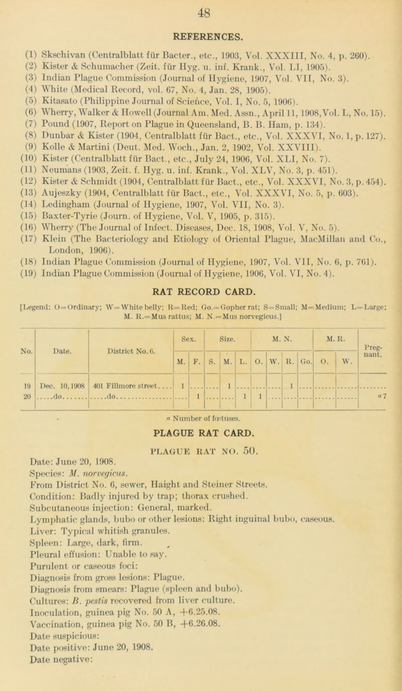 REFERENCES. (1) Skschivan (Centralblatt fur Bacter., etc., 1903, Vol. XXXIII, No. 4, p. 260). (2) Kister & Schumacher (Zeit. fur Ilyg. u. inf. Krank., Vol. LI, 1905). (3) Indian Plague Commission (Journal of Hygiene, 1907, Vol. VII, No. 3). (4) White (Medical Record, vol. 67, No. 4, Jan. 28, 1905). (5) Kitasato (Philippine Journal of Science, Vol. I, No. 5, 1906). (6) Wherry, Walker & Howell (Journal Am. Med. Assn., April 11,1908, Vol. L, No. 15). (7) Pound (1907, Report on Plague in Queensland, B. B. Ham, p. 134). (8) Dunbar & Kister (1904, Centralblatt fur Bact., etc., Vol. XXXVI, No. 1, p. 127). (9) Kolle & Martini (Deut. Med. Woch., Jan. 2, 1902, Vol. XXVIII). (10) Kister (Centralblatt fur Bact., etc., July 24, 1906, Vol. XLI, No. 7). (11) Neumans (1903, Zeit. f. Hyg. u. inf. Krank., Vol. XLV, No. 3, p. 451). (12) Kister A Schmidt (1904, Centralblatt fur Bact., etc., Vol. XXXVI, No. 3, p. 454). (13) Aujeszky (1904, Centralblatt fur Bact., etc., Vol. XXXVI, No. 5, p. 603). (14) Ledingham (Journal of Hygiene, 1907, Vol. VII, No. 3). (15) Baxter-Tyrie (Journ. of Hygiene, Vol. V, 1905, p. 315). (16) Wherry (The Journal of Infect. Diseases, Dec. 18, 1908, Vol. V, No. 5). (17) Klein (The Bacteriology and Etiology of Oriental Plague, MacMillan and Co., London, 1906). (18) Indian Plague Commission (Journal of Hygiene, 1907, Vol. VII, No. 6, p. 761). (19) Indian Plague Commission (Journal of Hygiene, 1906, Vol. VI, No. 4). RAT RECORD CARD. [Legend: O=0rdinary; \V= White belly; R=Ited; Go.= Gopher rat; S= Small; M=Medium; L= Large; M. R.=Mus rattus; M. N.=Mus norvegicus.] Date. District No. 6. Sex. Size. M. N. M. R. Preg- nant. M. F. S. M. L. O. W. R. Go. O. W. Dec. 10,1908 ...do 401 Fillmore street do 1 1 1 1 1 1 al « Number of foetuses. PLAGUE RAT CARD. PLAGUE RAT NO. 50. Date: June 20, 1908. Species: M. norvegicus. From District No. 6, sewer, Haight and Steiner Streets. Condition: Badly injured by trap; thorax crushed. Subcutaneous injection: General, marked. Lymphatic glands, bubo or other lesions: Right inguinal bubo, caseous. Liver: Typical whitish granules. Spleen: Large, dark, firm. Pleural effusion: Unable to say. Purulent or caseous foci: Diagnosis from gross lesions: Plague. Diagnosis from smears: Plague (spleen and bubo). Cultures: B. pestis recovered from liver culture. Inoculation, guinea pig No. 50 A, +6.25.08. Vaccination, guinea pig No. 50 B, +6.26.08. Date suspicious: Date positive: June 20, 1908. Date negative: