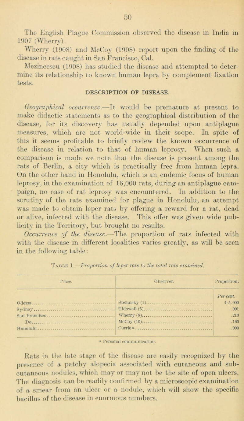 The English Plague Commission observed the disease in India in 1907 (Wherry). Wherry (1908) and McCoy (1908) report upon the finding of the disease in rats caught in San Francisco, Cal. Mezincescu (1908) has studied the disease and attempted to deter- mine its relationship to known human lepra by complement fixation tests. DESCRIPTION OF DISEASE. Geographical occurrence.—It would be premature at present to make didactic statements as to the geographical distribution of the disease, for its discovery has usually depended upon antiplague measures, which are not world-wide in their scope. In spite of this it seems profitable to briefly review the known occurrence of the disease in relation to that of human leprosy. When such a comparison is made we note that the disease is present among the rats of Berlin, a city which is practically free from human lepra. On the other hand in Honolulu, which is an endemic focus of human leprosy, in the examination of 16,000 rats, during an antiplague cam- paign, no case of rat leprosy was encountered. In addition to the scrutiny of the rats examined for plague in Honolulu, an attempt was made to obtain leper rats by offering a reward for a rat, dead or alive, infected with the disease. This offer was given wide pub- licity in the Territory, but brought no results. Occurrence of the disease.—The proportion of rats infected with with the disease in different localities varies greatly, as will be seen in the following table: Table 1.—Proportion of leper rats to the total rats examined. Place. Observer. Proportion. Odessa Stefansky (1) Per cent. 4-5.000 Sydney Tidswell (5) .001 San FYannisro Wherry (8) .210 Do McCoy (10) .160 Currie a .000 « Personal communication. Rats in the late stage of the disease are easily recognized by the presence of a patchy alopecia associated with cutaneous and sub- cutaneous nodules, which mayor may not be the site of open ulcers. The diagnosis can be readily confirmed by a microscopic examination of a smear from an ulcer or a nodule, which will show the specific bacillus of the disease in enormous numbers.