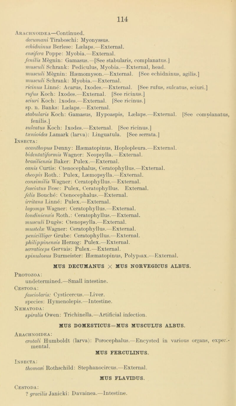 Arachnoids a—Continued. decumani Tiraboschi: Myonyssus. echidninus Berlese: Laelaps.—External. ensifera Poppe: Myobia.—External. fenilis Megnin: Gamasus.—[See stabularis, complanatus. | musculi Schrank: Pediculus, Myobia.—External, head. musculi Megnin: Haemomyson.—External. [See echidninus, agilis.] musculi Schrank: Myobia.—External. ricinus Linne: Acarus, Ixodes.—External. [See rufus, sulcatus, sciuri.] rufus Koch: Ixodes.—External. [See ricinus.] sciuri Koch: Ixodes.—External. [See ricinus. | sp. n. Banks: Laelaps.—External. stabularis Koch: Gamasus, Ilypoaspis, Laelaps.—External. [See complanatus, fenilis.] sulcatus Koch: Ixodes.—External. [See ricinus.] txnioides Lamark (larva): Linguatula. [See serrata.] In secta: acanthopus Denny: Haematopinus, Iloplopleura.—External. bidentaiiformis Wagner: Neopsylla.—External. brasiliensis Baker: Pulex.—External. canis Curtis: Ctenocephalus, Ceratophyllus.-—External. cheopis Roth.: Pulex, Laemopsylla.—External. consimilis Wagner: Ceratophyllus.—External. fasciatus Bose: Pulex, Ceratophyllus. External. felis Bouche: Ctenocephalus.—External. irritans Linn6: Pulex.—External. lagomys Wagner: Ceratophyllus.—External. londiniensis Roth.: Ceratophyllus.—External. musculi Duges: Ctenopsylla.—External. mustelx Wagner: Ceratophyllus.—External. penidlliger Grube: Ceratophyllus.—External. philippinensis Ilerzog: Pulex.—External. serraticeps Gervais: Pulex.—External. spinulosus Burmeister: Haematopinus, Polypiax.—External. MUS DECUMANUS X MUS NORVEGICUS ALBTJS. Protozoa: undetermined.—Small intestine. Cestoda: fasciolaris: Cysticercus.—Liver, species: Ilymenolepis.—Intestine. Nematoda: spiralis Owen: Trichinella.—Artificial infection. MUS DOMESTICUS = MUS MUSCULUS ALBUS. Arachnoidea: crotali Humboldt (larva): Porocephalus.—Encysted in various organs, experi- mental. MUS FERCULINUS. Insecta: thomasi Rothschild: Stephanocircus.—External. MUS FLAVIDUS. Cestoda: ? gracilis Janicki: Davainea.—Intestine.
