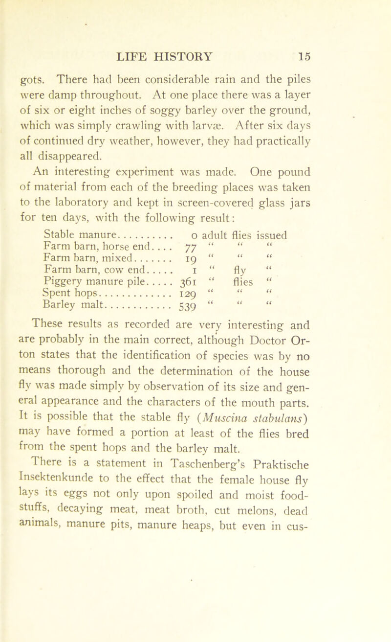 gots. There had been considerable rain and the piles were damp throughout. At one place there was a layer of six or eight inches of soggy barley over the ground, which was simply crawling with larvae. After six days of continued dry weather, however, they had practically all disappeared. An interesting experiment was made. One pound of material from each of the breeding places was taken to the laboratory and kept in screen-covered glass jars for ten days, with the following result; Stable manure 0 adult flies issued Farm barn, horse end. ., 77 “ it u Farm barn, mixed .. ig “ a u Farm barn, cow end. .. .. I “ fly Piggery manure pile. . . .. 361 “ flies “ Spent hops ,. 129 “ it (t Barley malt • 539 “ ii U These results as recorded are very interesting and are probably in the main correct, although Doctor Or- ton states that the identification of species was by no means thorough and the determination of the house fly was made simply by observation of its size and gen- eral appearance and the characters of the mouth parts. It is possible that the stable fly (Muscina stabulans) may have formed a portion at least of the flies bred from the spent hops and the barley malt. There is a statement in Taschenberg’s Praktische Insektenkunde to the effect that the female house fly lays its eggs not only upon spoiled and moist food- stuffs, decaying meat, meat broth, cut melons, dead animals, manure pits, manure heaps, but even in cus-