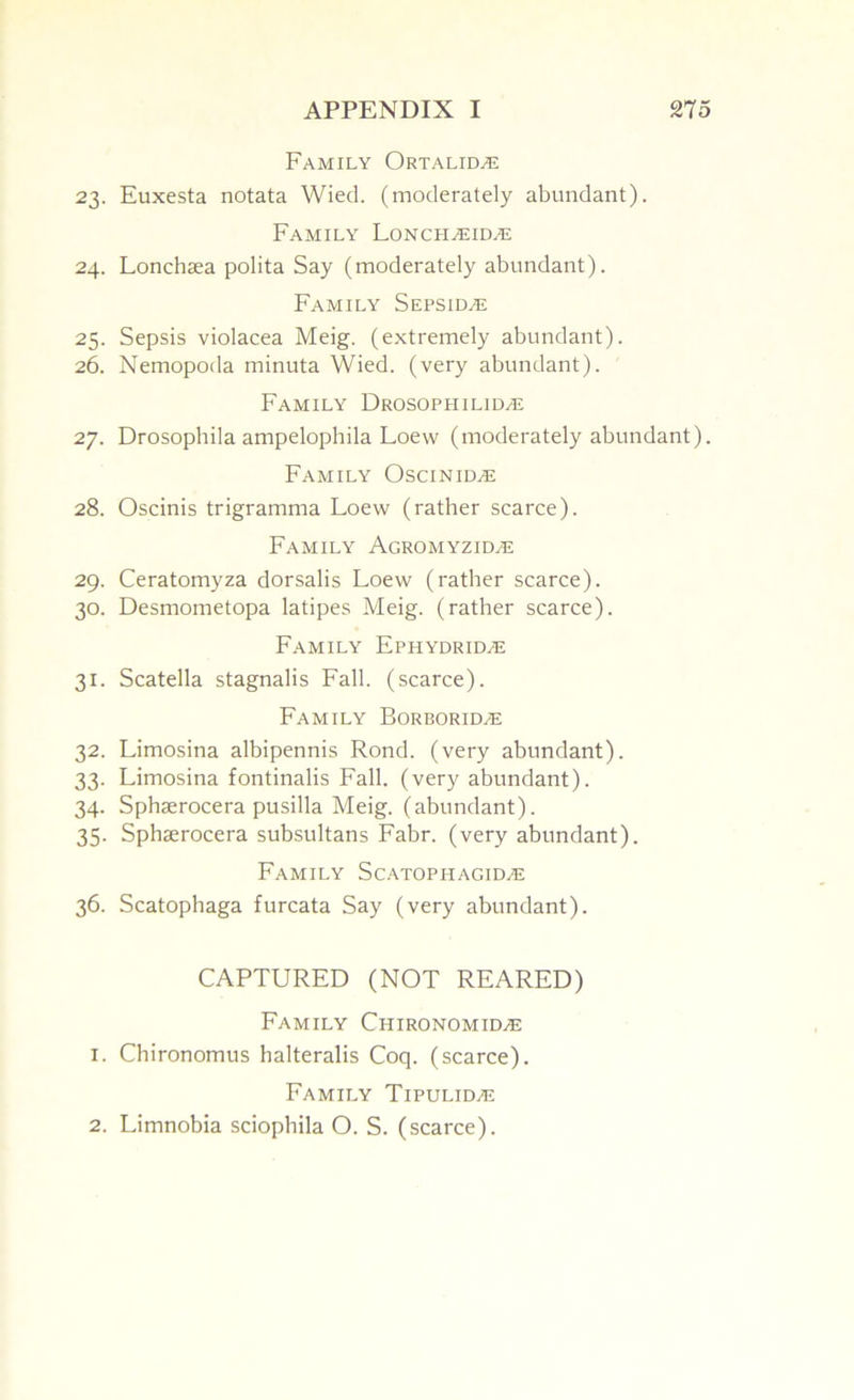 Family Ortalid^ 23. Euxesta notata Wiecl. (moderately abundant). Family Lonch^id^ 24. Lonchaea polita Say (moderately abundant). Family Sepsid.e 25. Sepsis violacea Meig. (extremely abundant). 26. Nemopoda minuta Wied. (very abundant). Family DrosophilidvE 27. Drosophila ampelophila Loew (moderately abundant). Family Oscinid^ 28. Oscinis trigramma Loew (rather scarce). Family Agromyzid.e 29. Ceratomyza dorsalis Loew (rather scarce). 30. Desmometopa latipes Meig. (rather scarce). Family Ephydrid^ 31. Scatella stagnalis Fall, (scarce). Family Borborid.^: 32. Limosina albipennis Rond, (very abundant). 33. Limosina fontinalis Fall, (very abundant). 34. Sphaerocera pusilla Meig. (abundant). 35. Sphaerocera subsultans Fabr. (very abundant). Family ScatophagiD/E 36. Scatophaga furcata Say (very abundant). CAPTURED (NOT REARED) Family Chironomidze 1. Chironomus halteralis Coq. (scarce). Family Tipulid.e 2. Limnobia sciophila O. S. (scarce).