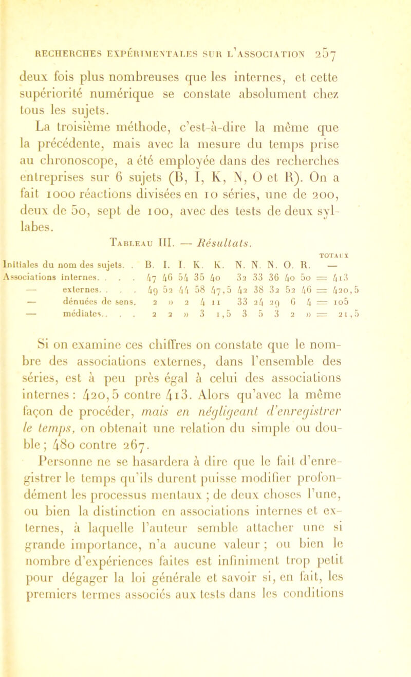 RECITEUCIIES E\PÉIiniE\TAIÆS SUR l’aSSOCIATIOA 2^7 deux fois plus nombreuses que les internes, et cette supériorité numérique se constate absolument chez tous les sujets. La troisième méthode, c’est-à-dire la même que la précédente, mais avec la mesure du temps prise au chronoscope, a été employée dans des recherches entreprises sur 6 sujets (B, I, K, N, O et B). On a fait looo réactions divisées en lo séries, une de 200, deux de 5o, sept de 100, avec des tests de deux syl- labes. Tableau III. — Résullats. TOTAUX Initiales du nom des sujets. . B, I. I. K. K. N. N. IN. O. R. — •Associations internes. . . . ^7 40 5/i 35 ho 3a 33 30 ho 5o = 4i3 — externes. . . hg 02 h h 58 47,5 4^ 38 3a 5a 40 - 420 — dénuées de sens. 2 » 2 4 11 33 2.4 29 0 4 = io5 — médiates.. 22 » 3 i,5353a» = 21 Si on examine ces chilfres on constate que le nom- bre des associations externes, dans l’ensemble des séries, est à peu près égal à celui des associations internes: 420,0 contre 4i3. Alors qu’avec la même façon de procéder, mais en nétjlnjeani <reiire[/isirer le temps, on obtenait une relation du sitnplc ou dou- ble ; 4So contre 267. Personne ne se hasardera à dii-e que le fait d’enre- gistrer le tenqts r[ti’ils durent puisse modilicr ])rofon- dément les processus mentaux ; de deux choses l’une, ou bien la distinction en associations internes et ex- ternes, à laquelle l’auteur semble attacher une si grande ini[)ortance, n’a aucune valeur ; ou bien le nombre d’expériences faites est infiniment lrf)p |)etit pour dégager la loi générale et savoir si, en lait, les premiers termes associés aux tests dans les conditions