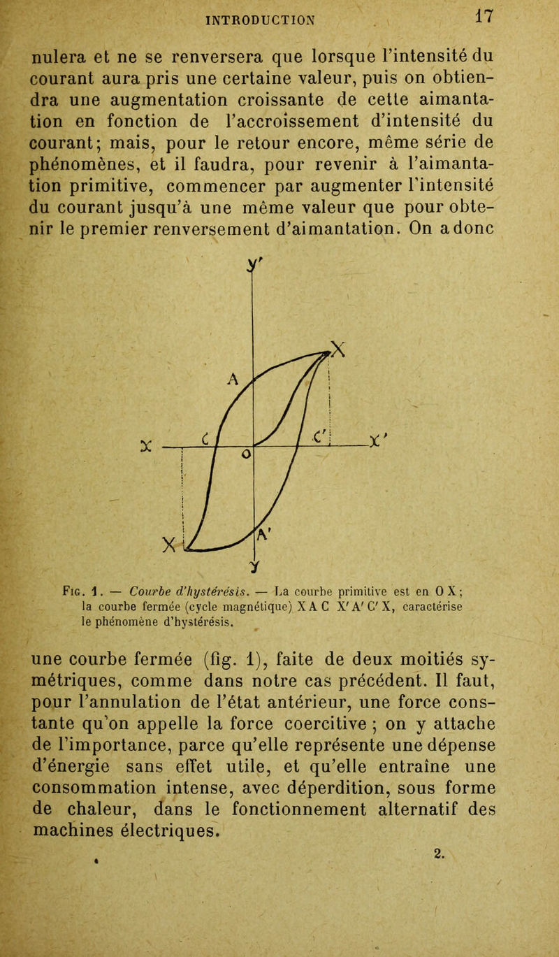 nulera et ne se renversera que lorsque l’intensité du courant aura pris une certaine valeur, puis on obtien- dra une augmentation croissante de cette aimanta- tion en fonction de l’accroissement d’intensité du courant; mais, pour le retour encore, même série de phénomènes, et il faudra, pour revenir à l’aimanta- tion primitive, commencer par augmenter l’intensité du courant jusqu’à une même valeur que pour obte- nir le premier renversement d’aimantation. On a donc Fig. 1. — Courbe d’hystérésis. — La courbe primitive est en OX; la courbe fermée (cycle magnétique) X A C X' A'C'X, caractérise le phénomène d’hystérésis. une courbe fermée (fig. 1), faite de deux moitiés sy- métriques, comme dans notre cas précédent. Il faut, pour l’annulation de l’état antérieur, une force cons- tante qu’on appelle la force coercitive ; on y attache de l’importance, parce qu’elle représente une dépense d’énergie sans effet utile, et qu’elle entraîne une consommation intense, avec déperdition, sous forme de chaleur, dans le fonctionnement alternatif des machines électriques. 2.
