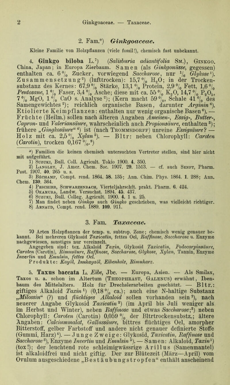 2. Fam.*) Ginkgoaceae. Kleine Familie von Holzpflanzen (viele fossil!), chemisch fast unbekannt. 4. Ginkgo biloba L.7) (Salisburia adiantifolia Sm.), Ginkgo. China, Japan; in Europa Zierbaum. Samen (als Ginkgonüsse, gegessen) enthalten ca. 6% Zucker, vorwiegend Saccharose, nur x/e Glykose *). Zusammensetzung* 1 2) (lufttrocken): 15,7% H20; in der Trocken- substanz des Kernes: 67,9 % Stärke, 13,1 % Protein, 2,9 °/0 Fett, 1,6 °/0 Pentosane, 1 % Faser, 3,4 °/0 Asche; diese mit ca. 55°/0 K,0, 14,7 °/0 P205, 7% MgO, 1 °/0 CaO s. Analyse2); (Kern macht 59°/0, Schale 41 °/0 des Samengewichtes2 5); reichlich organische Basen, darunter Arginin6 7 8). Etiolierte Keimpflanzen: enthalten nur wenig organische Basen6).— Früchte (Heilm.) sollen nach älteren Angaben Ameisen-, Essig-, Butter-, Capron- und Valeriansäure, wahrscheinlich auch Propionsäure, enthalten3); frühere „Gingkosäure“4) ist (nach Trommsdorff) unreine Essigsäure? — Holz mit ca. 2,5°/0 Xylan&). — Bltr: neben Chlorophyll: Caroten (Carotin), trocken 0,167 °/0.8) *) Familien die keinen chemisch untersuchten Vertreter stellen, sind hier nicht mit aufgeführt. 1) Suzuki, Bull. Coli. Agricult. Tokio 1900. 4. 350. 2) Langley, J. Amer. Chem. Soc. 1907. 29. 1513. — cf. auch Senft, Pharm. Post. 1907. 40. 265 u. s. 3) Bächamp, Compt. rend. 1864. 58. 135; Ann. Chim. Phys. 1864. 1. 288; Ann. Chem. 130. 364. 4) Peschif.r, Schwarzenbach, Vierteljahrschft. prakt. Pharm. 6. 424. 5) Okamura, Landw. Versuchst. 1894. 45. 437. 6) Suzuki, Bull. Colleg. Agricult. 1900. 4. 1 u. 25. 7) Man findet neben Ginkgo auch Gingko geschrieben, was vielleicht richtiger. 8) Ahnaud, Compt. rend. 1889. 109. 911. 3. Fam. Taxaceae. 70 Arten Holzpflanzen der temp. u. subtrop. Zone; chemisch wenig genauer be- kannt. Bei mehreren Glykosid Taxicatin, fettes Oel, Raffinose, Saccharose u. Enzyme nachgewiesen, sonstiges nur vereinzelt. Angegeben sind: tox. Alkaloid Taxin, Glykosid Taxicatin, Podocarpinsättre, Caroten (Carotin), Rimusäure, Raffinose, Saccharose, Glykose, Xylan, Tannin, Enzyme Invertin und Emulsin, fettes Oel. Produkte: Kayöl, lnukayaol, Eibenholz, Rimuharz. 5. TaXüS baccata L. Eibe, Jbe. — Europa, Asien. — Als Smilax, Taxos u. a. schon im Altertum (Theophrast, Galenus) erwähnt, Iben- baum des Mittelalters. Holz für Drechslerarbeiten geschätzt. — Bltl’.: giftiges Alkaloid Taxin1) (0,18 °/0 ca.); auch eine N-haltige Substanz „Milossin“ (?) und flüchtiges Alkaloid sollen vorhanden sein2), nach neuerer Angabe Glykosid Taxicatin3) (im April bis Juli weniger als im Herbst und Winter), neben Raffinose und etwas Saccharose;3) neben Chlorophyll: Caroten (Carotin) 0,059 °/0 der Bltrtrockensubstz.; ältere Angaben: Calciummalat, Gallussäure, bittres flüchtiges Oel, amorpher Bitterstoff, gelber Farbstoff und andere nicht genauer definierte Stoffe (Gummi, Harz)4). — JungeZweige: Glykosid, Taxicatin, Raffinose und Saccharose3), Enzyme Invertin und Emulsinö). — Samen: Alkaloid, Taxin1) (tox!); der leuchtend rote schleimigwässrige Arillus (Samenmantel) ist alkaloidfrei und nicht giftig. Der zur Blütezeit (März—April) vom Ovulum ausgeschiedene „Bestäubungstropfen“ enthält anscheinend