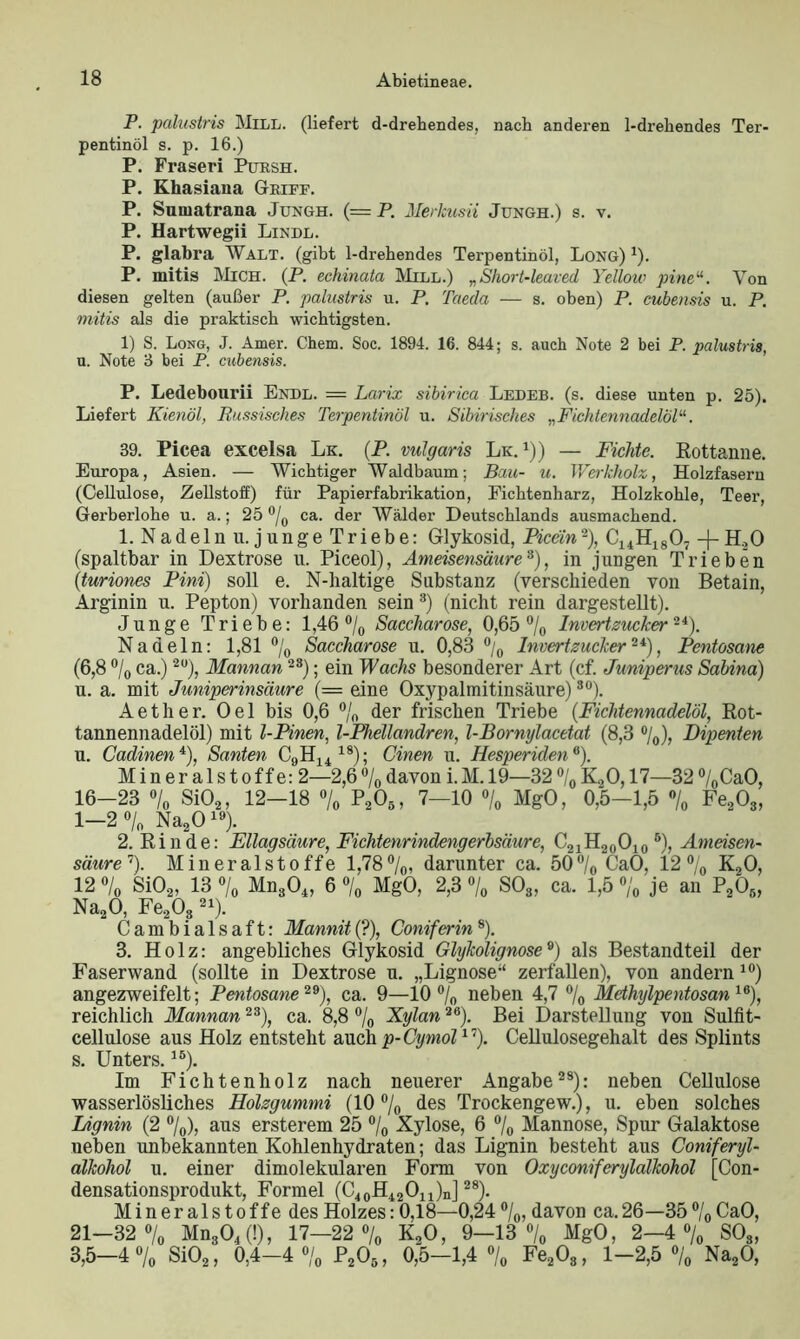 P. palustris Mill. (liefert d-drehendes, nach anderen 1-drehendes Ter- pentinöl s. p. 16.) P. Fraseri Pursh. P. Khasiaua Griff. P. Sumatrana Jungh. (= P. Merkusii Jungh.) s. v. P. Hartwegii Lindl. P. glabra Walt, (gibt 1-drehendes Terpentinöl, Long) j). P. mitis Mich. (P. echinata Mill.) „Short-leaved Yellow pineu. Von diesen gelten (außer P. palustris u. P. Taeda — s. oben) P. cubensis u. P. mitis als die praktisch wichtigsten. 1) S. Long, J. Amer. Chem. Soc. 1894. 16. 844; s. auch Note 2 bei P. palustris, u. Note 3 bei P. cubensis. P. Ledebourii Endl. = Larix sibirica Ledeb. (s. diese unten p. 25). Liefert Kienöl, Russisches Terpentinöl u. Sibirisches „Fichtennadelöl11. 39. Picea excelsa Lk. (P. vulgaris Lk. *)) — Fichte. Rottanne. Europa, Asien. — Wichtiger Waldbaum; Bau- u. Werkholz, Holzfasern (Cellulose, Zellstoff) für Papierfabrikation, Fichtenharz, Holzkohle, Teer, Gerberlohe u. a.; 25 % ca. der Wälder Deutschlands ausmachend. 1. Nadeln n. junge Triebe: Glykosid, Picein2), C14H1807 -f-H.20 (spaltbar in Dextrose u. Piceol), Ameisensäures), in jungen Trieben (turiones Pini) soll e. N-baltige Substanz (verschieden von Betain, Arginin u. Pepton) vorhanden sein 3) (nicht rein dargestellt). Junge Triebe: 1,46 °/0 Saccharose, 0,65% Invertzucker24). Nadeln: 1,81 % Saccharose u. 0,83 % Invertzucker2i), Pentosane (6,8 % ca.)2ü), Mannan23); ein Wachs besonderer Art (cf. Juniperus Sabina) u. a. mit Juniperinsäure (= eine Oxypalmitinsäure)30). Aether. Oel bis 0,6 % der frischen Triebe (Fichtennadelöl, Rot- tannennadelöl) mit l-Pinen, l-Phellandren, l-Bornylacetat (8,3 %), Dipenten u. Cadinen '*), Santen C9H14 18); Cinen u. Hesperidenö). Mineralstoffe: 2—2,6 % davon i. M. 19—32 % K>0,17—32 %CaO, 16-23 % Si02, 12-18 % P205, 7-10 % MgO, 0,5—1,5 % Fe203, 1-2% Na2019). 2. Rinde: Eilag säure, Fichtenrindengerbsäure, C21H2OO106), Ameisen- säure7). Mineralstoffe 1,78%, darunter ca. 50% CaO, 12% K20, 12% Si02, 13% Mn304, 6 % MgO, 2,3 % S03, ca. 1,5 % je an P205, Na20, Fe203 21). Cambialsaft: Mannit(?), Coniferin8). 3. Holz: angebliches Glykosid Glykolignose9) als Bestandteil der Faserwand (sollte in Dextrose u. „Lignose“ zerfallen), von andern 10) angezweifelt; Pentosane29), ca. 9—10% neben 4,7 % Methylpentosanlß), reichlicli Mannan23), ca. 8,8 % Xylan26). Bei Darstellung von Sulfit- cellulose aus Holz entsteht auch p-Cymol12). Cellulosegehalt des Splints s. Unters.1B). Im Fichtenholz nach neuerer Angabe23): neben Cellulose wasserlösliches Holzgummi (10 % des Trockengew.), u. eben solches Lignin (2 %), aus ersterem 25 % Xylose, 6 % Mannose, Spur Galaktose neben unbekannten Kohlenhydraten; das Lignin besteht aus Coniferyl- alkohol u. einer dimolekularen Form von Oxyconifcrylalkohol [Con- densationsprodukt, Formel (C40H42O11)n]28). Mineralstoffe des Holzes: 0,18—0,24%, davon ca. 26—35% CaO, 21-32 % Mn304(!), 17—22 % K>0, 9-13% MgO, 2-4% S03, 3,5-4% Si02, 0,4-4% P205, 0,5-1,4 % Fe203, 1-2,5 % Na20,