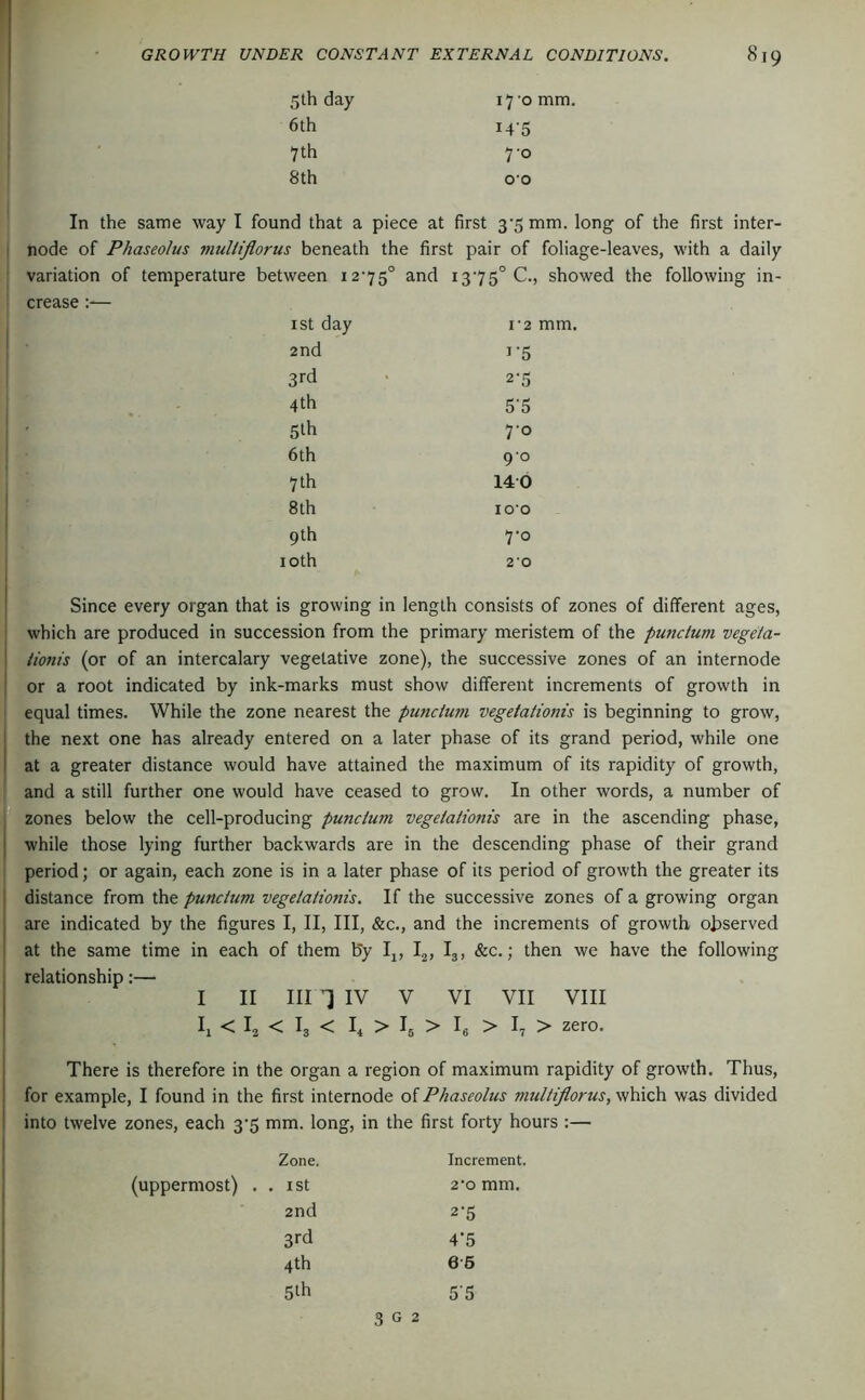 I GROWTH UNDER CONSTANT EXTERNAL CONDITIONS. 819 5th day 17 'o mm. 6th M'5 [ 7 th 7-0 I 8 th O'O In the same way I found that a piece at first 3’5 mm. long of the first inter- 1 node of Phaseolus multiflorus beneath the first pair of foliage-leaves, with a daily 1 variation of temperature between i2'75° and 137 5° C., showed the following in- ! crease :— 1 ist day T2 mm. 1 2nd i'5 3rd 2-5 I 4 th 5'5 i . j 5th 7'o 6th 90 7 th 140 8 th I O'O 9th 7'o loth 2'0 Since every organ that is growing in length consists of zones of different ages, which are produced in succession from the primary meristem of the punctum vegeta- tionis (or of an intercalary vegetative zone), the successive zones of an internode or a root indicated by ink-marks must show different increments of growth in equal times. While the zone nearest the pwtdum vegetationis is beginning to grow, the next one has already entered on a later phase of its grand period, while one at a greater distance would have attained the maximum of its rapidity of growth, and a still further one would have ceased to grow. In other words, a number of zones below the cell-producing punctum vegetationis are in the ascending phase, while those lying further backwards are in the descending phase of their grand period; or again, each zone is in a later phase of its period of growth the greater its distance from the punctum vegetationis. If the successive zones of a growing organ are indicated by the figures I, II, III, &c., and the increments of growth observed at the same time in each of them by Ij, 1^, I3, &c.; then we have the following relationship:— I II III 1 IV V VI VII VIII Ij < I2 < I3 < I, > Ig > Ig > I7 > zero. There is therefore in the organ a region of maximum rapidity of growth. Thus, for example, I found in the first internode oiPhaseolus multißorus,'s)\ic\x was divided into twelve zones, each 3'5 mm. long, in the first forty hours :— Zone. Increment. (uppermost) . . ist 2'o mm. 2nd 2'5 3rd 4‘5 4th 6 6 5th 5'5 3 G 2