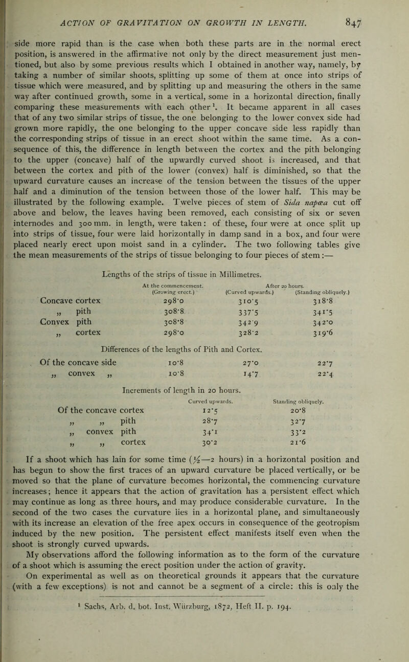 t ' I i I V. side more rapid than is the case when both these parts are in the normal erect position, is answered in the affirmative not only by the direct measurement just men- tioned, but also by some previous results which I obtained in another way, namely, by taking a number of similar shoots, splitting up some of them at once into strips of tissue which were measured, and by splitting up and measuring the others in the same way after continued growth, some in a vertical, some in a horizontal direction, finally comparing these measurements with each otherIt became apparent in all cases that of any two similar strips of tissue, the one belonging to the lower convex side had grown more rapidly, the one belonging to the upper concave side less rapidly than the corresponding strips of tissue in an erect shoot within the same time. As a con- sequence of this, the difference in length between the cortex and the pith belonging to the upper (concave) half of the upwardly curved shoot is increased, and that between the cortex and pith of the lower (convex) half is diminished, so that the upward curvature causes an increase of the tension between the tissues of the upper half and a diminution of the tension between those of the lower half. This may be illustrated by the following example. Twelve pieces of stem of SiJa napma cut off above and below, the leaves having been removed, each consisting of six or seven internodes and 300mm. in length, were taken; of these, four were at once split up into strips of tissue, four were laid horizontally in damp sand in a box, and four were placed nearly erect upon moist sand in a cylinder. The two following tables give the mean measurements of the strips of tissue belonging to four pieces of stem:— Lengths of the strips of tissue in Millimetres. Concave cortex „ pith Convex pith ,, cortex At the commencement. (Growing- erect.) 298-0 3o8‘8 3o8‘8 298-0 After 20 hours. (Curved upwards.) (Standing obliquely.) 310-5 318-8 337-5 341-5 3429 342-0 328-2 319-6 Differences of the lengths of Pith and Cortex. Of the concave side 10-8 27-0 „ convex „ io'8 14-7 22-7 22-4 Increments of length in 20 hours. Curved upwards. Of the concave cortex 12-5 „ „ pith 28-7 „ convex pith 34-1 „ „ cortex 30-2 Standing obliquely. 20- 8 32- 7 33- 2 21- 6 If a shoot which has lain for some time ()4—2 hours) in a horizontal position and has begun to show the first traces of an upward curvature be placed vertically, or be moved so that the plane of curvature becomes horizontal, the commencing curvature increases; hence it appears that the action of gravitation has a persistent effect which may continue as long as three hours, and may produce considerable curvature. In the second of the two cases the curvature lies in a horizontal plane, and simultaneously with its increase an elevation of the free apex occurs in consequence of the geotropism induced by the new position. The persistent effect manifests itself even when the shoot is strongly curved upwards. My observations afford the following information as to the form of the curvature of a shoot which is assuming the erect position under the action of gravity. On experimental as well as on theoretical grounds it appears that the curvature (with a few exceptions) is not and cannot be a segment of a circle: this is o;ily the