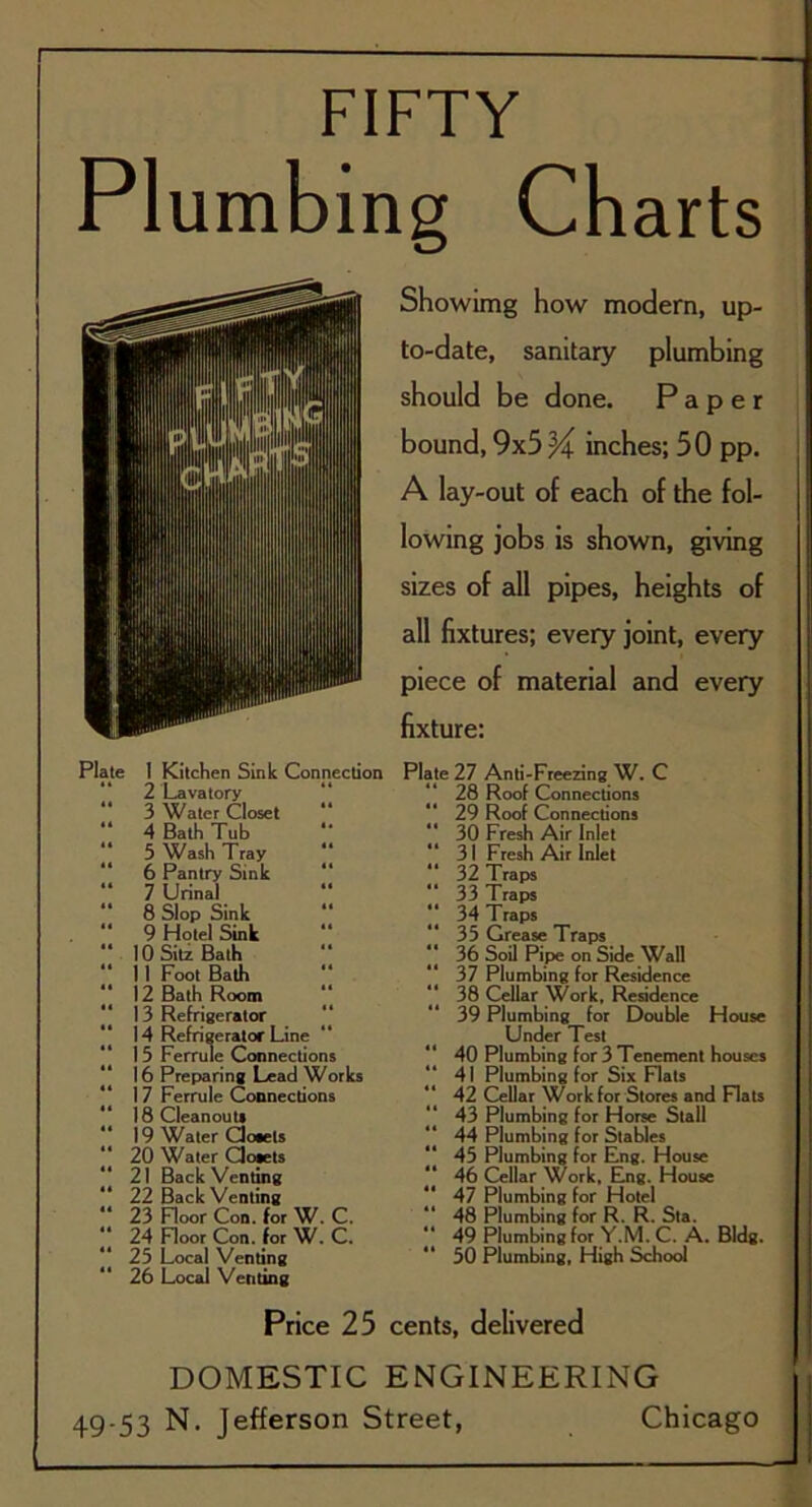 r FIFTY Plumbing Charts Showimg how modern, up- to-date, sanitary plumbing should be done. Paper bound, 9x5^4 inches; 50 pp. A lay-out of each of the fol- lowing jobs is shown, giving sizes of all pipes, heights of all fixtures; every joint, every piece of material and every fixture: Plate Kitchen Sink Connection Plate 27 Lavatory “ 28 Water Closet “ “29 Bath Tub “ “ 30 Wash Tray “ “31 Pantry Sink “ “ 32 Urinal “ “ 33 Slop Sink “ “ 34 Hotel Sink “ “ 35 Sitz Bath “ “36 Foot Bath “ “ 37 Bath Room “ “ 38 Refrigerator '* “ 39 Refrigerator Line Ferrule Connections “ 40 Preparing Lead Works “ 41 Ferrule Connections “ 42 Cleanout* “ 43 Water Cloaels “ 44 Water Octets “ 45 Back Venting '* 46 Back Venting “ 47 Hoor Con. for W. C. “ 48 Floor Con. for W. C. “ 49 Local Venting “ 50 Local Venting Anti-Freezing W. C Roof Connections Roof Connections Fresh Air Inlet Fresh Air Inlet Traps Traps Traps Grease Traps Soil Pipe on Side Wall Plumbing for Residence Cellar Work, Residence Plumbing for Double House Under Test Plumbing for 3 Tenement houses Plumbing for Six Flats Cellar Work for Stores and Flats Plumbing for Horse Stall Plumbing for Stables Plumbing for Eng. House Cellar Work, Eng. House Plumbing for Hotel Plumbing for R. R. Sta. Plumbing for Y.M. C. A. Bldg. Plumbing, High School Price 25 cents, delivered DOMESTIC ENGINEERING