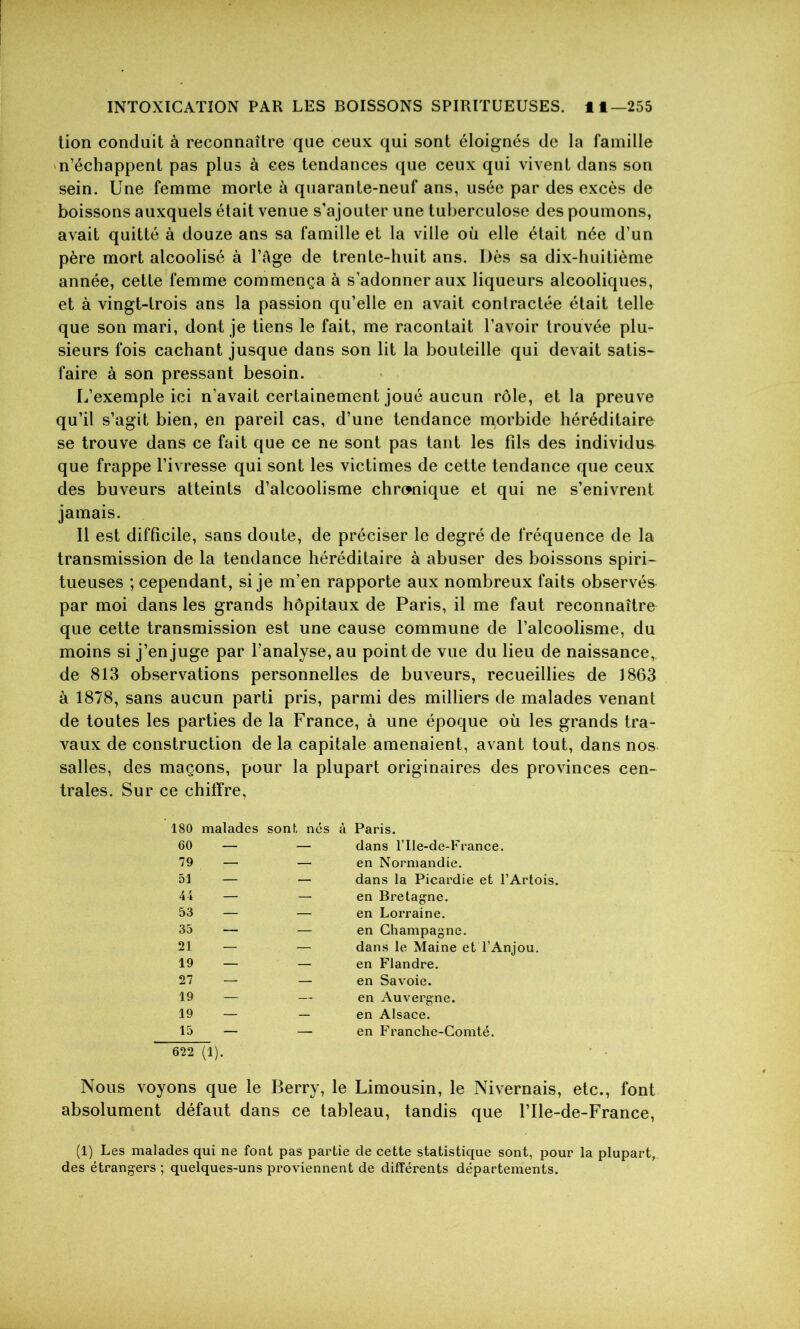 tion conduit à reconnaître que ceux qui sont éloignés de la famille n’échappent pas plus à ces tendances que ceux qui vivent dans son sein. Une femme morte à quarante-neuf ans, usée par des excès de boissons auxquels était venue s'ajouter une tuberculose des poumons, avait quitté à douze ans sa famille et la ville où elle était née d’un père mort alcoolisé à Page de trente-huit ans. Dès sa dix-huitième année, cette femme commença à s’adonner aux liqueurs alcooliques, et à vingt-trois ans la passion qu’elle en avait conlractée était telle que son mari, dont je tiens le fait, me racontait l’avoir trouvée plu- sieurs fois cachant jusque dans son lit la bouteille qui devait satis- faire à son pressant besoin. L’exemple ici n’avait certainement joué aucun rôle, et la preuve qu’il s’agit bien, en pareil cas, d’une tendance morbide héréditaire se trouve dans ce fait que ce ne sont pas tant les fils des individus que frappe l’ivresse qui sont les victimes de cette tendance que ceux des buveurs atteints d’alcoolisme chronique et qui ne s’enivrent jamais. Il est difficile, sans doute, de préciser le degré de fréquence de la transmission de la tendance héréditaire à abuser des boissons spiri- tueuses ; cependant, si je m’en rapporte aux nombreux faits observés par moi dans les grands hôpitaux de Paris, il me faut reconnaîtra que cette transmission est une cause commune de l’alcoolisme, du moins si j’en juge par l’analyse, au point de vue du lieu de naissance, de 813 observations personnelles de buveurs, recueillies de 1863 à 1878, sans aucun parti pris, parmi des milliers de malades venant de toutes les parties de la France, à une époque où les grands tra- vaux de construction de la capitale amenaient, avant tout, dans nos salles, des maçons, pour la plupart originaires des provinces cen- trales. Sur ce chiffre, 180 malades sont ncs à Paris. 60 — — dans l’Ile-de-France. 79 — — en Normandie. 51 — — dans la Picardie et l’Artois. 44 — — en Bretagne. 53 — — en Lorraine. 35 — — en Champagne. 21 — — dans le Maine et l’Anjou. 19 — — en Flandre. 27 — — en Savoie. 19 — — en Auvergne. 19 — — en Alsace. 15 — 622 (1). en Franche-Comté. Nous voyons que le Berry, le Limousin, le Nivernais, etc., font absolument défaut dans ce tableau, tandis que l’Ile-de-France, (1) Les malades qui ne font pas partie de cette statistique sont, pour la plupart,, des étrangers ; quelques-uns proviennent de différents départements.