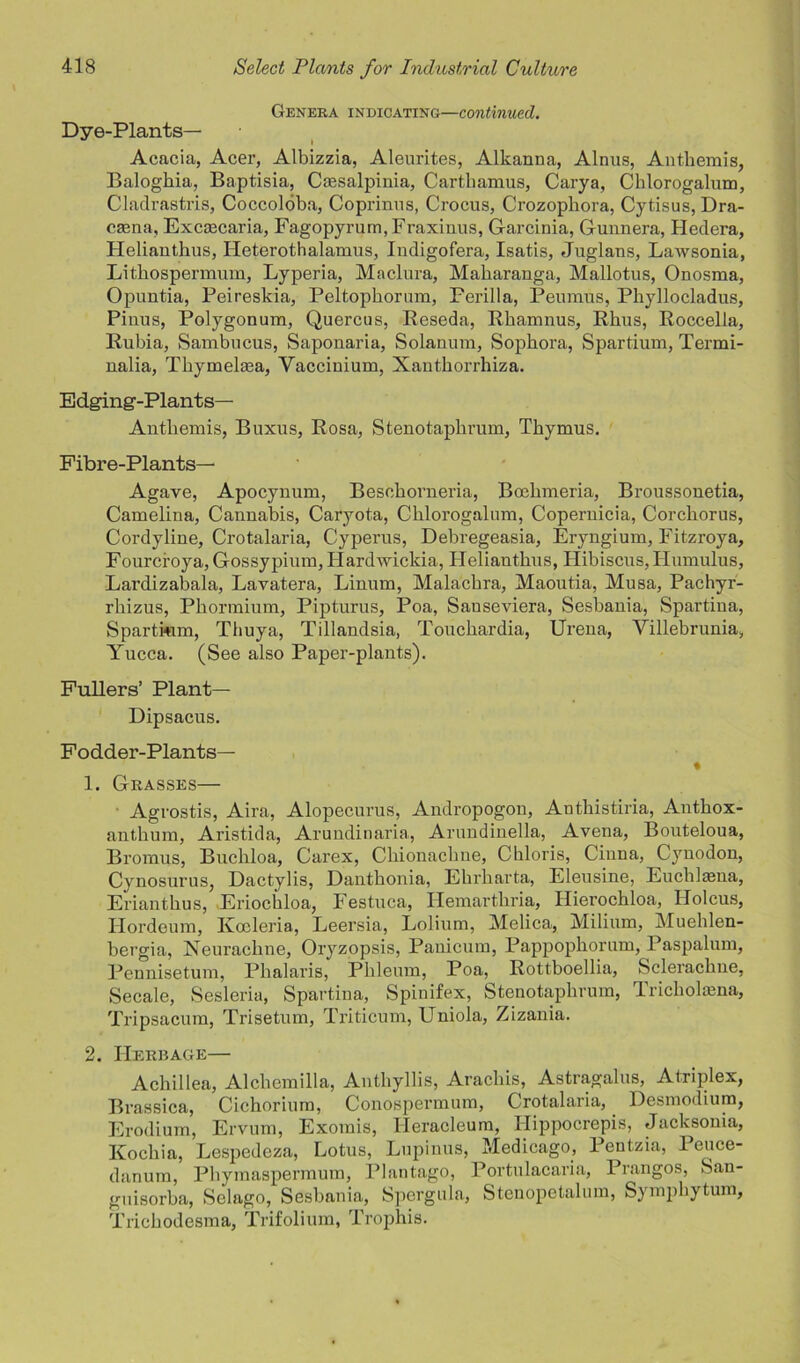 Genera indicating—continued. Dye-Plants— Acacia, Acer, Albizzia, Aleurites, Alkanna, Alnus, Antkemis, Baloghia, Baptisia, Caesalpinia, Cartliamus, Carya, Chlorogalum, Cladrastris, Coccoloba, Coprinus, Crocus, Crozopbora, Cytisus, Dra- caena, Excaecaria, Fagopyrum,Fraxinus, G-arcinia, Gunnera, Hedera, Fleliauthus, Heterothalamus, Indigofera, Isatis, Juglans, Lawsonia, Lithospermum, Lyperia, Maclura, Maharanga, Mallotus, Onosma, Opuntia, Peireskia, Peltopborura, Ferilla, Peumus, Phyllocladus, Pinus, Polygonum, Quercus, Reseda, Rkamnus, Rhus, Roccella, Rubia, Sambucus, Saponaria, SoLanum, Sophora, Spartium, Termi- nalia, Tbymelasa, Vacciuium, Xanthorrhiza. Edging-Plants— Antliemis, Buxus, Rosa, Stenotaphrum, Thymus. Fibre-Plants— Agave, Apocynum, Beschorneria, Boehmeria, Broussonetia, Camelina, Cannabis, Caryota, Cblorogalum, Copernicia, Corchorus, Cordyline, Crotalaria, Cyperus, Debregeasia, Eryngium, Fitzroya, Fourcroya, Gossypium, Hardwickia, Heliantlius, Flibiscus, Humulus, Lardizabala, Lavatera, Linum, Malachra, Maoutia, Musa, Pachyr- rhizus, Phormium, Pipturus, Poa, Sauseviera, Sesbania, Spartina, Spartkun, Thuya, Tillandsia, Touckardia, Ureua, Yillebrunia, Yucca. (See also Paper-plants). Fullers’ Plant— Dipsacus. Fodder-Plants— ♦ 1. Grasses— ■ Agrostis, Aira, Alopecurus, Andropogou, Antliistiria, Antkox- anthum, Aristida, Arundinaria, Arundinella, Avena, Bouteloua, Bromus, Buchloa, Carex, Chionaclme, Chloris, Cinna, Cynodon, Cynosurus, Dactylis, Danthonia, Ehrharta, Eleusine, Euchlsena, Erianthus, Eriochloa, Festuca, Hemarthria, Hierochloa, ITolcus, Hordeum, Ivocleria, Leersia, Lolium, Melica, Milium, Muehlen- bergia, Neuracline, Oryzopsis, Panicum, Pappophorum, Paspalum, Pennisetum, Phalaris, Phleum, Poa, Rottboellia, Sclerachne, Secale, Sesleria, Spartina, Spinifex, Stenotaphrum, Tricholama, Tripsacum, Trisetum, Triticum, Uniola, Zizania. 2. Herbage— Achillea, Alcliemilla, Anthyllis, Arachis, Astragalus, Atriplex, Brassica, Cichorium, Conospermum, Crotalaria, Desmodium, Erodium, Ervum, Exomis, Heracleum, Hippocrepis, Jacksonia, Kochia, Lespedeza, Lotus, Lupinus, Medicago, Pcntzia, Peuce- danum, Phymaspermum, Plantago, Portulacaria, Prangos, San- guisorba, Selago, Sesbania, Spergula, Stenopetalum, Symphytum, Trickodesma, Trifolium, Trophis.