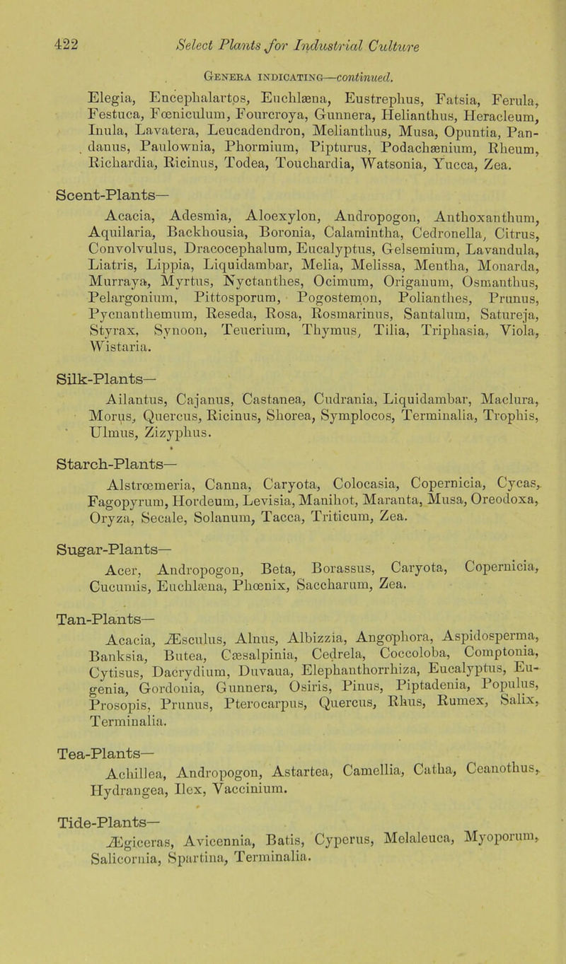 Genera indicating—continued. Elegia, Encephalartos, Enchlaena, Eustrephus, Fatsia, Ferula, Festuca, Foenicnlum, Fourcroya, Gunnera, Ilelinnthus, Heracleum, Inula, Lavatera, Leucadeudron, Melianthus, Musa, Opuntia, Pan- . dauus, Paulownia, Phorraium, Pipturus, Podachaenium, Rheum, Eichardia, Ricinus, Todea, Touchardia, Watsonia, Yucca, Zea. Scent-Plants— Acacia, Adesmia, Aloexylon, Andropogon, Anthoxanthum, Aquilaria, Backhousia, Boronia, Calamintka, Cedronella, Citrus, Convolvulus, Dracocephalum, Eucalyptus, Gelsemium, Lavandula, Liatris, Lippia, Liquidambar, Melia, Melissa, Mentha, Monarda, Murraya, Myrtus, Nyctanthes, Ocimum, Origanum, Osmanthus, Pelargonium, Pittosporum, Pogostemon, Polianthes, Prunus, Pycnanthemum, Reseda, Rosa, Rosmarinus, Santalum, Satureja, Styrax, Synoon, Teucrium, Thymus, Tilia, Triphasia, Viola, Wistaria. Silk-Plants— Ailantus, Cajanus, Castanea, Cudrania, Liquidambar, Maclura, Morus, Quercus, Ricinus, Shorea, Symplocos, Terminalia, Tropliis, Ulmus, Zizyphus. Starch-Plants— Alstroemeria, Canna, Caryota, Colocasia, Copernicia, Cycas,. Fagopyrum, Hordeum, Levisia, Manihot, Maranta, Musa, Oreodoxa, Oryza, Secale, Solanum, Tacca, Triticum, Zea. Sugar-Plants— Acer, Andropogon, Beta, Borassus, Caryota, Copernicia, Cucumis, Eiichlama, Phoenix, Saccharum, Zea. Tan-Plants— Acacia, JEscnlus, Alnus, Albizzia, Angophora, Aspidosperma, Banksia, Butea, Ctesalpinia, Cedrela, Coccoloba, Comptonia, Cytisus, Dacrydium, Duvaua, Elephauthorrhiza, Eucalyptus, Eu- genia, Gordonia, Gunnera, Osiris, Pinus, Piptadenia, 1 opulus, Prosopis, Prunus, Pterocarpus, Quercus, Rhus, Rumex, balix, Terminalia. Tea-Plants— Achillea, Andropogon, Astartea, Camellia, Catha, Ceanothus,. Hydrangea, Ilex, Vaccinium. Tide-Plants— ACgiceras, Avicennia, Batis, Cyperus, Molaleuca, Myoporum, Salicornia, Spartina, Terminalia.