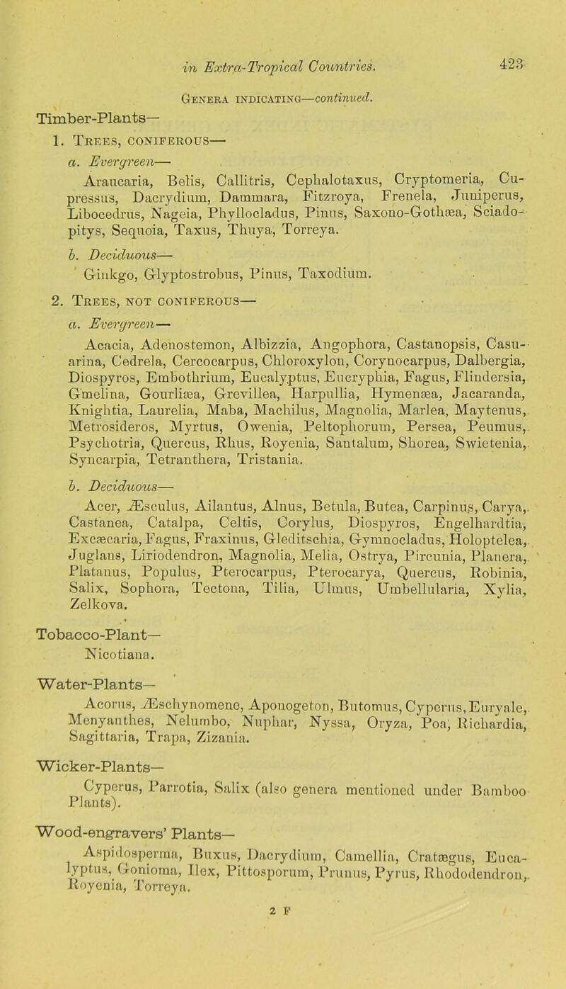 Genera indicating—continued. Timber-Plants— 1. Trees, coniferous— a. Evergreen— Araucaria, Belis, Callitris, Ceplialotaxus, Cryptomeria, Cu- pressus, Dacrydium, Dammara, Fitzroya, Frenela, Juniperus, Libocedriis, Nageia, Phyllocladus, Piuus, Saxono-Gotlnea, Sciado- pitys, Sequoia, Taxus, Thuya, Torreya. b. Deciduous— Ginkgo, Glyptosfcrobus, Pinus, Taxodium. 2. Trees, not coniferous— a. Evergreen— Acacia, Adenostemon, Albizzia, Angophora, Castanopsis, Casu- arina, Cedrela, Cercocarpus, Cbloroxylou, Corynocarpus, Dalbergia, Diospyros, Embotlirium, Eucalyptus, EucrypLiia, Fagus, Flindersia, Gmelina, Gourlima, Grevillea, Harpullia, Hymencea, Jacaranda, Kniglitia, Laurelia, Maba, Macliilus, Magnolia, Marlea, Maytenus, Metrosideros, Myrtus, Owenia, Peltopliorum, Persea, Peumus, Psychotria, Quercus, Rhus, Royenia, Santalum, Shorea, Swietenia, Syncarpia, Tetranthera, Tristania. b. Deciduous— Acer, ASsculus, Ailantus, Alnus, Betula, Butea, Carpinus, Carya,. Castanea, Catalpa, Celtis, Oorylus, Diospyros, Engelhardtia, Exciecaria, Fagus, Fraxinus, Gleditschia, Gymnocladus, Holoptelea, Juglans, Liriodendron, Magnolia, Melia, Ostrya, Pircunia, Plauera, Platanus, Populus, Pterocarpus, Pterocarya, Quercus, Robinia, Salix, Sophora, Tectona, Tilia, Ulmus, Umbellularia, Xylia, Zelkova. Tobacco-Plant— Nicotiana. W ater-Plants— Acorns, Ailscltynomene, Aponogeton, Butomus, Cyperus.Euryale,. Menyanthes, Nelumbo, Nuphar, Nyssa, Oryza, Poa, Richardia, Sagittaria, Trapa, Zizania. Wicker-Plants— Gypcrus, Parrotia, Salix (also genera mentioned under Bamboo Plants). Wood-engravers’ Plants— Aspidosperma, Buxus, Dacrydium, Camellia, Cratmgus, Euca- lyptus, Gonioraa, Ilex, Pittosporum, Pruuus, Pyrus, Rhododendron,. Royenia, Torreya.