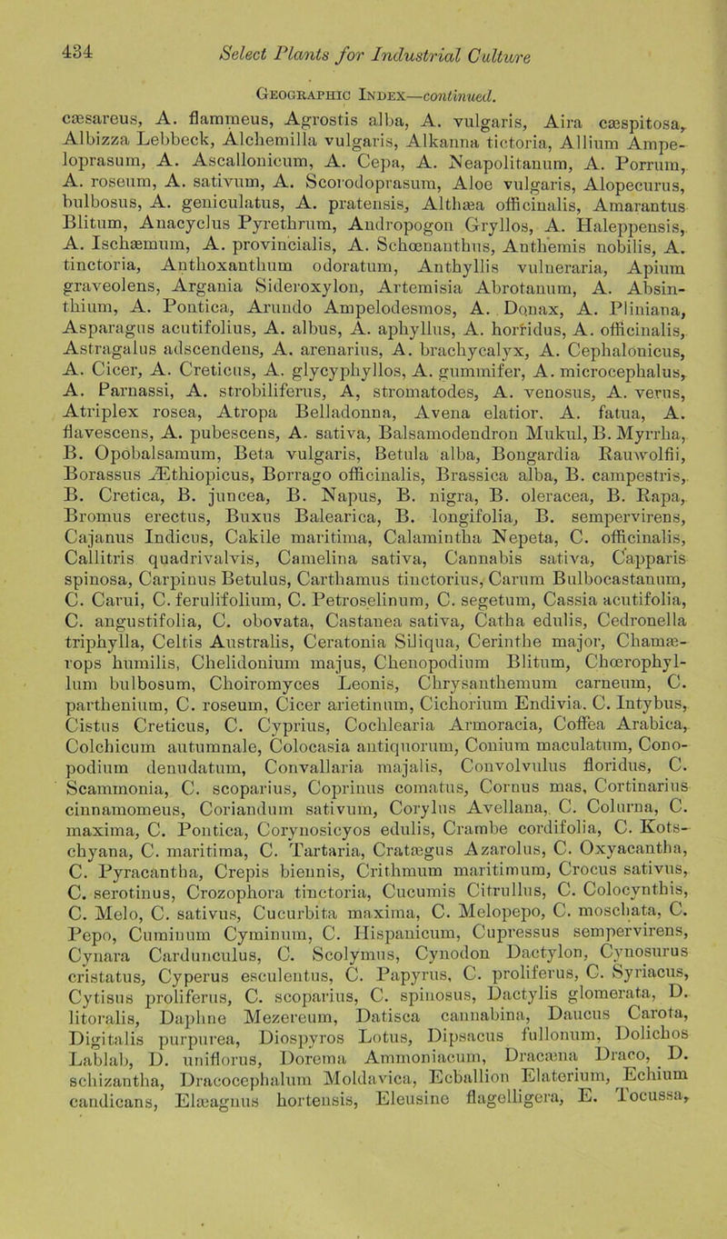 Geographic Index—continued. caesareus, A. flammeus, Agrostis alba, A. vulgaris, Aira cajspitosa, Albizza Lebbeck, Alchemilla vulgaris, Alkanua tictoria, Allium Ampe- loprasum, A. Ascallonicum, A. Cepa, A. Neapolitanum, A. Porrum, A. roseum, A. sativum, A. Scorodoprasum, Aloe vulgaris, Alopecurus, bulbosus, A. geuiculatus, A. pratensis, Althaea officinalis, Amarantus Blitum, Anacyclus Pyrethrum, Andropogon Gryllos, A. Haleppensis, A. Ischaemum, A. provincialis, A. Schcenauthus, Anthemis nobilis, A. tinctoria, Antlioxantlmm odoratum, Anthyllis vulueraria, Apium gravedens, Argauia Sideroxylon, Artemisia Abrotanum, A. Absin- thium, A. Poutica, Arundo Ampelodesmos, A. Do.uax, A. Pliniana, Asparagus acutifolius, A. albus, A. aphyllus, A. hortidus, A. officinalis. Astragalus adscendeus, A. arenarius, A. brachycalyx, A. Cephalouicus, A. Cicer, A. Creticus, A. glycyphyllos, A. gummifer, A. microcephalus, A. Paruassi, A. strobiliferus, A, stromatodes, A. venosus, A. verus, Atriplex rosea, Atropa Belladonna, Avena elatior, A. fatua, A. Havescens, A. pubescens, A. sativa, Balsamodendron Mukul, B. Myrrha, B. Opobalsamum, Beta vulgaris, Betula alba, Bongardia Ramvolfii, Borassus -ZEthiopicus, Borrago officiualis, Brassica alba, B. campestris,. B. Cretica, B. juncea, B. Napus, B. nigra, B. oleracea, B. Rapa, Bromus erectus, Buxus Balearica, B. longifolia, B. sempervirens, Cajanus Indicus, Cakile maritima, Calamintha Nepeta, C. officinalis, Callitris quadrivalvis, Camelina sativa, Cannabis sativa, Capparis spiuosa, Carpinus Betulus, Cartbamus tiuctorius, Carum Bulbocastauum, C. Carui, C. ferulifolium, C. Petroselinum, C. segetum, Cassia acutifolia, C. angustifolia, C. obovata, Castauea sativa, Catha edulis, Cedronella triphylla, Celtis Australis, Ceratonia Siliqua, Cerinthe major, Chauue- rops humilis, Chelidouium majus, Chenopodium Blitum, Cboerophyl- lum bulbosum, Choiromyces Leonis, Chrysanthemum carneum, C. parthenium, C. roseum, Cicer arietinum, Cichorium Endivia. C. Intybus, Cistus Creticus, C. Cyprius, Cochlearia Armoracia, Coffea Arabica, Colchicum autumnale, Colocasia antiquorum, Conium maculatum, Cono- podium denudatum, Convallaria majalis, Convolvulus floridus, C. Scammonia, C. scoparius, Copriuus comatus, Cornus mas, Cortinarius cinnamomeus, Coriandum sativum, Corylus Avellana,. C. Colurna, C. maxima, C. Poutica, Coryuosicyos edulis, Crambe cordifolia, C. Kots- chyana, C. maritima, C. Tartaria, Crataigus Azarolus, C. Oxyacantha, C. Pyracantha, Crepis bieunis, Crithmum maritimum. Crocus sativus, C. serotinus, Crozophora tinctoria, Cucumis Citrullus, C. Colocynthis, C. Melo, C. sativus, Cucurbita maxima, C. Melopepo, C. moschata, C. Pepo, Curaiuum Cyminum, C. Hispauicum, Cupressus sempervirens, Cynara Cardunculus, C. Scolymus, Cynodon Dactylon, Cvnosurus cristatus, Cyperus esculentus, C. Papyrus, C. proliferus, C. Syriacus, Cytisus proliferus, C. scoparius, C. spinosus, Dactylis glomerata, D. litoralis, Daphne Mezereum, Datisca cannabina, Daucus Carota, Digitalis purpurea, Diospvros Lotus, Dipsacus fullonum, Dolichos Lablab, D. uniflorus, Dorema Ammoniacutn, Dracaena Draco, . D. schizantha, Dracocephalum Moldavica, Ecballion Elaterium, Echium candicans, Elaeaguus hortensis, Eleusine flagelligera, E. locussa.