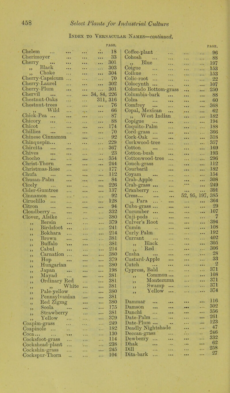 Index to Vernacular Names—continued. PAGK. PAGE. Chelem ’ 18 Coffee-plant 96 Cherimoyer 33 Cohosh 88 Cherry 301 ,, Blue 197 ,, Black 303 Coigue 153 ,, Choke 304 Coihue 153 Cherry-Capsicum ... 70 Colic-root ... 22 Cherry-Laurel 302 Colocynth 107 Cherry-Plum 301 Colorado Bottom-grass 250 Chervil 34,’S4 226 Columbia-bark 88 Chestnut-Oaks 311 316 Colza 60 Chestnut-trees 76 Comfrey 368 Wild ... .. . 66 Copal, Mexican 62 Chick-Pea 87 ,, West Indian 182 Chicory 88 Copigue 194 Chicot 174 Coquito-Palm 188 Chillies 70 Cord-grass 366 Chinese Cinnamon 92 Cork-Oak 318 Chinquepin... 229 Corkwood-tree 357 Chiretta 367 Cotton 169 Chives 23 Cotton-bush 193 Chocho 354 Cottonwood-tree ... 296 Christ-Thorn 244 Couch-grass 112 Christmas-Rose 177 Courbaril 182 Chufa 112 Coyam 154 Chusan-Palm S4 Crab-Apple 308 Cicely 226 Crab-grass 249 Cider-Gumtree • u* 137 Cranberry 391 Cinnamon ... ... • 92 Cress 52, 95, 197, 385 Ciruelillo 128 ,, Para 364 Citron 94 Cuba-grass 29 Cloudberry 332 Cucumber 107 Clover, Alsike 380 Cuji-pods 7 ,, Bersin 379 Culver’s Root 394 ,, Birdsfoot ... 241 Cumin 10S ,, Bokhara ... 214 Curly Palm 192 ,, Brown 3S1 Currant 402 ,, Buffalo 381 ,, Black 305 ,, Cabul 214 ,, ' Red 306 ,, Carnation ... 380 Cusha 28 ,, Hop 379 Custard-Apple 33 ,, Hungarian 380 Cutch 2 ,, Japan 198 Cypress, Bald 371 ,, Mayad 381 ,, Common... 10S ,, Ordinary Red 381 ,, Montezuma 371 ,, ,, White 3S1 ,, Swamp ... 371 ,, Pale-yellow 380 ,, Yellow ... ... 374 ,, Pennsylvanian 381 „ Red Zigzag 380 Dammar 116 ,, Soola ... 175 Damson 302 ,, Strawberry 381 Danchi 356 ,, Yellow 379 Date-Palm ... 261 Coapim-grass 249 Date-Plum ... 123 Coapinole ... 182 Deadly Nightshade 47 Coca 130 Deccan-grass 246 Cocksfoot-grass 114 Dewberry 332 Cockshead-plant ... 238 Dhak 62 Cockshin-grass 245 Dill 258 Cockspur-Tliorn 104 Dita-bark 27