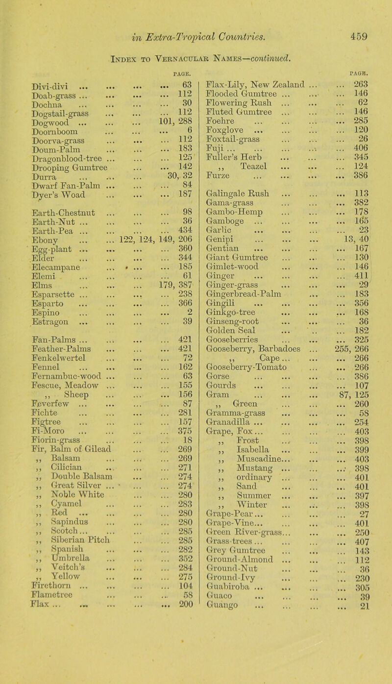 Index to Vernacular Names—continued. Divi-clivi TAGE. 63 Doab-grass ... 112 Dochna ... 30 Dogstail-grass ioi, 112 Dogwood ... 28S Dooniboom ... 6 Doorva-grass ... 112 Doum-Palm 183 Dragonblood-tree ... ... ... 125 Drooping Gumtree *#3c 142 Durra , 32 Dwarf Pan-Palm ... ... 84 Dyer’s Woad 187 Earth-Chestnut 9S Earth-Nut 36 Earth-Pea 434 Ebony 122, i 24, 149, 206 Egg-plant ... 360 .Elder ... 344 Elecampane • ... ... 185 Elemi ... ... 61 Elms 179, 387 Esparsette ... 238 Esparto ... 366 Espino ... 2 Estragon 39 Ean-Pahns 421 Feather-Palms ... ... 421 Fenkelwertel ... ... 72 Fennel ... ... 162 Fernambuc-wood ... ... ... 63 Fescue, Meadow ... ... ... 155 ,, Sheep ... 156 Feverfew ... S7 Fichte ... ... 281 Figtree 157 Fi-Moro 375 Fiorin-grass 18 Fir, Balm of Gilead 269 ,, Balsam ... 269 ,, Cilician 271 „ Double Balsam ... ... 274 ,, Great Silver ... 274 ,, Noble White 280 ,, Cyamel 283 ,, Red ... ... 280 ,, Sapindus 280 ,, Scotch ... 285 ,, Siberian Pitch ... 285 ,, Spanish ... 282 ,, Umbrella ... ... 352 „ Veitch’s 284 ,, Yellow ... 275 Firethorn 104 Flametree ... ... 58 Flax ... ••• 200 Flax-Lily, New Zealand ... PAGE. ... 263 Flooded Gumtree ... ... 146 Flowering Rush ... ... 62 Fluted Gumtree ... 146 Foehre ,,, 285 Foxglove 120 Foxtail-grass 26 Fuji 406 Fuller’s Herb ... 345 ,, Teazel 124 Furze ... 3S6 Galingale Rush 113 Gama-grass ... 3S2 Gambo-Hemp ... 17S Gamboge ... ids Garlic ... 23 Genipi ... 13, 40 Gentian ... 167 Giant Gumtree ... 130 Gimlet-wood 146 Ginger 411 Ginger-grass ... 29 Gingerbread-Palm ... 183 Gingili ... 356 Ginkgo-tree ... 16S Ginseng-root 36 Golden Seal 182 Gooseberries ... 325 Gooseberry, Barbadoes ... 255, 266 ,, Cape ... 266 Gooseberry-Tomato ... 266 Gorse ... 386 Gourds ... 107 Gram CO 125 „ Green ... 260 Gramma-grass ... 58 Granadilla ... 254 Grape, Fox... ... 403 ,, Frost ... 39S ,, Isabella ... 399 ,, Muscadine... ... 403 ,, Mustang ...* 39S ,, ordinary ... 401 ,, Sand * a • 401 ,, Summer ... 397 ,, Winter 39S Grape-Pear 27 Grape-Vine... ... 401 Green River-grass... ... 250 Grass-trees... ... 407 Grey Gumtree 143 Ground-Almond 112 Ground-Nut 36 Ground-Ivy 230 Guabiroba ... 305 Guaco 39 Quango ... 21