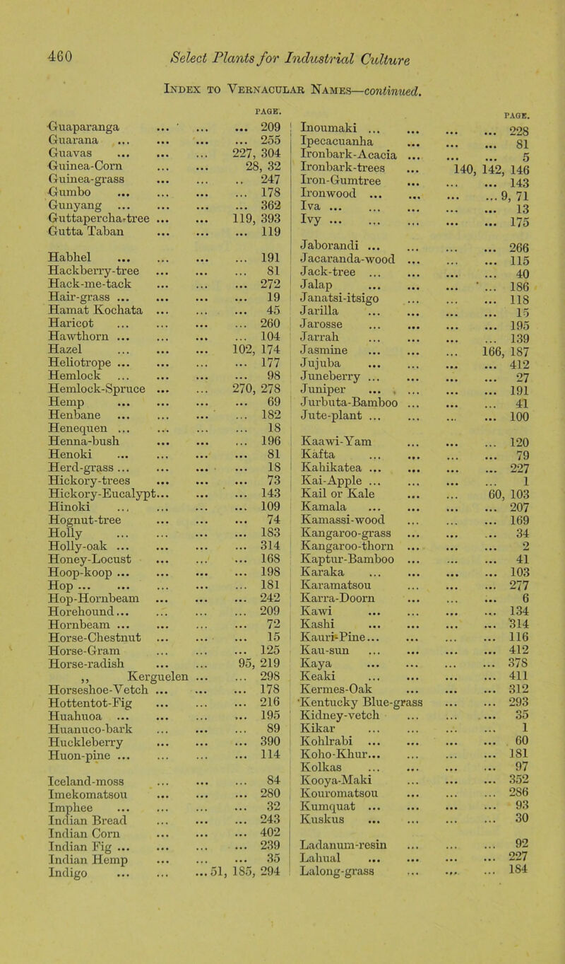 Index to Vernacular Names—continued. PAGE. PAGE. Guaparanga . ••• 209 Inoumaki ... 228 Guarana ... . 255 Ipecacuanha ... 81 Guavas 227, 304 Ironbark-Acacia 5 Guinea-Corn 28, 32 Ironbarlc-trees iio, 142, 146 Guinea-grass • • » 247 Iron-Gumtree 148 Gumbo . ... 178 Iron wood ... ... 9. 71 Gunyang • 362 Iva 13 Guttapercha-tree 119, 393 Ivy 175 Gutta Taban • ... 119 Jaborandi ... 266 Habhel 191 Jacaranda-wood 115 Hackberry-tree • ... 81 Jack-tree ... • • • 40 Hack-me-tack . 272 Jalap • • • 1S6 Hair-grass ... . 19 Janatsi-itsigo ... 118 Hamat Kochata • ... 45 Jarilla 15 Haricot • ... 260 Jarosse ... 195 Hawthorn ... . ... 104 Jarrah 139 Hazel 102, 174 Jasmine ... 166, 187 Heliotrope ... . 177 Jujuba ... 412 Hemlock . 98 Juneberry ... ... 27 Hemlock-Spruce 270, 278 Juniper ... , ., , ... 191 Hemp . 69 Jurbuta-Bamboo 41 Henbane 182 Jute-plant ... ... 100 Henequen ... . IS Henna-bush • • • • 196 Kaawi-Yam ... 120 Henoki • ... 81 Kafta 79 Herd-grass ... • ... 18 Kahikatea ... ... 227 Hickory-trees . ... 73 Kai-Apple ... 1 Hickory-Eucalypt... . 143 Kail or Kale 60, 103 Hinoki . ... 109 Kamala ... ... 207 Hognut-tree • ... 74 Kamassi-wood ... ... 169 Holly . 183 Kangaroo-grass ... ... 34 Holly-oak ... . 314 Kangaroo-thorn ... o Honey-Locust . 168 Kaptur-Bamboo ... 41 Hoop-koop ... • 19S Karaka • •• ... 103 Hop 181 Karamatsou ... ... 277 Hop-Hornbeam • ... 242 Karra-Doorn ... • • • 6 Horehound... 209 Kawi • ... 134 Hornbeam ... • • • 72 Kashi ,, . 314 Horse-Chestnut . ... 15 Kauri-Pine... . • • 116 Horse-Gram . ••• 125 Kau-sun ... 412 Horse-radish 95, 219 Kaya ... . . • 378 ,, Kerguelen . 298 Keaki ... ... 411 Horseshoe-V etch • ... 178 Kermes-Oak ... ... 312 Hottentot-Fig . ... 216 ‘Kentucky Blue-grass ... 293 Huahuoa ... 195 Kidney-vetch • . » 35 Huanuco-bark 89 Kikar ... 1 Huckleberry • 390 Kohlrabi ... ... 60 Huon-pine ... . ... 114 Koho-Khur... .. . ... 181 Kolkas .. . ... 97 Iceland-moss 84 Kooya-Maki ... 352 Imekomatsou • ... 2S0 Kouromatsou 2S6 Imphee . 32 Kumquat ... ... ... 93 Indian Bread • ... 243 Kuskus ... 30 Indian Corn . ... 402 Indian Fig ... . ••• 239 Ladanum-resin 92 Indian Hemp . 35 Lahual ... 227 Indigo .51, 1S5, 294 Lalong-grass ... ... 1S4