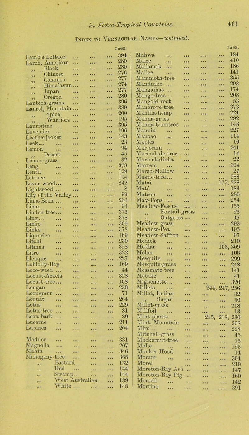Index to Vernacular Names—continued. TAGE. PAGE. Lamb’s Lettuce ... 394 Mahwa ••• 184 Larch, American ... ... 2S0 Maize ... 410 ,, Black ... 280 Mallamak ... 186 ,, Chinese ... 276 Mallee ... 141 ,, Common ... ... 277 Mammoth-tree ... 355 ,, Himalayan ... 274 Mandrake ... ... 293 ,, Japan ... 277 Mangailias ... ... 174 ,, Oregon ... 280 Mango-tree... 208 Laubich-grains ... 396 Mangold-root 53 Laurel, Mountain ... 3S9 Mangrove-tree ... ... 373 ,, Spice ... 200 Manilla-hemp ... 224 ,, Warriors ... 195 JVIanna-grass ... 292 Lauristine ... ... 395 Manna-Gumtree ... ... 14S Lavender ... ... 196 Manniu ... 227 Leather jacket ... 143 Manoao 114 Leek ... 23 Maples ... 10 Lemon ... 94 Marjoram ... ... 241 ,, Desert ... 45 Marmalade-tree ... ... 14 Lemon-grass ... 32 Marmeladinha ... ... 22 Leng ... 378 Marrem ... ... 304 Lentil ... 129 Marsh-Mallow ... 27 Lettuce ... 194 Mastic-tree ... 288 Lever-wood... ... 242 Matai 175, 228 Lightwood 8 Mate ... 183 Lily of the Valley... ... 99 Matsou ... 286 Lima-Bean ... 260 May-Pops ... 254 Lime ... 94 Meadow-Fescue ... ... ... 155 Linden-tree ... 376 ,, Foxtail-grass 26 Ling ... 378 ,, Oatgrass... 47 Lingo ... 306 Meadow-grass ... 293 Links ... 378 Meadow-Pea ... ... 195 Liquorice ... 169 Meadow-Saffron ... ... ... 97 Litchi ... 230 Medick 210 Litmus ... 328 Medlar io3 309 Litre ... 322 Melon ... ... 106 Lleuque ... ... 227 Mesquite ... ... 299 Loblolly-Bay ... 169 Mesquite-grass ... ... 24S Loco-weed ... 44 Messmate-tree ... ... 141 Locust-Acacia ... 328 Metake 41 Locust-tree ... 168 Mignonette 320 Longan ... 230 Millets 244, 247, 256 Loongmur ... 71 Millet, Indian ... ... 32 Loquat ... 264 ,, Sugar ... ... 30 Lotus ... 229 Millet-grass ... 21S Lotus-tree ... 81 Millfoil 13 Loxa-bark ... 89 Mint-plants 215, 218 230 Lucerne ... ... 211 Mint, Mountain ... ... 30S Lupines ... 204 Miro... ... !!! 22S Mitchell-grass 45 Madder ... 331 Mockernut-tree 75 Magnolia ... 207 Molle 125 Mahin ... 346 Monk’s Hood 14 Mahogany-tree ... 368 Moram 304 ,, Bastard ... 132 Morel 219 „ Red ... 144 Moreton-Bay Ash ... 147 „ Swamp ... 144 Moreton-Bay Fig ... 160 „ West Australian ... 139 Morrell 142 ,, White ... 148 Mortina ... ... 391