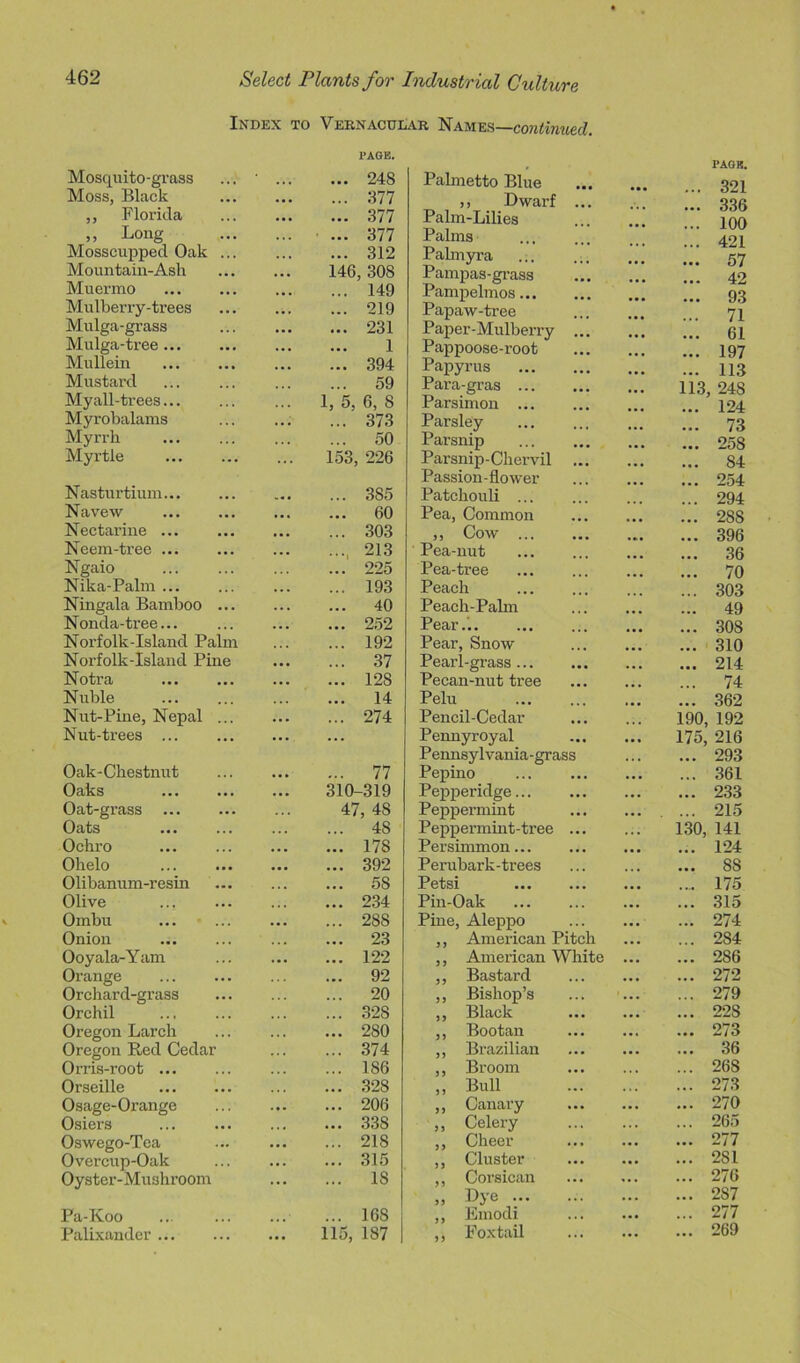 Index to Vernacular Names—continued Mosquito-grass PAGE. ... 24S Moss, Black ... ... 377 ,, Florida ... ... 377 „ Long • . . ■ ... 377 Mosscupped Oak ... ... ... 312 Mountain-Ash , . . 146, 308 Muermo ... ... 149 Mulberry-trees ... ... 219 Mulga-grass ... ... 231 Mulga-tree . . • 1 Mullein ... ... 394 Mustard ... 59 Myall-trees 1, 5, 6, 8 Myrobalams . . . ... 373 Myrrh ... 50 Myrtle ... 153, 226 Nasturtium ... 385 Navew ... ... 60 Nectarine ... ... 303 Neem-tree ... ... 213 Ngaio ... 225 Nika-Palm ... ... ... 193 Ningala Bamboo ... ... ... 40 Nonda-tree ... ... 252 Norfolk-Island Palm ... 192 Norfolk-Island Pine ... ... 37 Notra ... ... 12S Nuble ... 14 Nut-Pine, Nepal ... ... ... 274 Nut-trees ... ... Oak-Chestnut ... 77 Oaks . . • 310-319 Oat-grass .. . 47, 48 Oats . •. ... 48 Ochro ... ... 178 Obelo .. . ... 392 Olibanum-resin . • • ... 5S Olive ... 234 Ombu ... • ... ... ... 28S Onion ... 23 Ooyala-Yam ... ... 122 Orange ... 92 Orchard-grass ... 20 Orchil ... 328 Oregon Larch ... 280 Oregon Red Cedar ... 374 Orris-root ... 1S6 Orseille ... 328 Osage-Orange ... ... 206 Osiers ,, , ... 33S Oswego-Tea ... ... 218 Overcup-Oak ... ... 315 Oyster-Mushroom ... ... IS Pa-Koo ... 16S Palixander ... 115, 187 Palmetto Blue l’AGK. ... 321 ,, Dwarf ... ... 336 Palm-Lilies ... 100 Palms ... 421 Palmyra ... 57 Pampas-grass ... 42 Pampelmos ... ... 93 Papaw-tree ... 71 Paper-Mulberry ... ... 61 Pappoose-root ... 197 Papyrus ... 113 Para-gras 113, 248 Parsimon ... 124 Parsley ... ... 73 Parsnip • • • ... 258 Parsnip-Chervil ... • • • ... 84 Passion-flower ... 254 Patchouli ... ... 294 Pea, Common ... 288 ,, Cow ... ... 396 Pea-nut ... 36 Pea-tree ... 70 Peach ... 303 Peach-Palm ... ... 49 Pear.. ... 308 Pear, Snow ... 310 Pearl-grass ... ... 214 Pecan-nut tree ... 74 Pelu ... 362 Pencil-Cedar ... 190, 192 Pennyroyal 175, 216 Pennsylvania-grass .. • ... 293 Pepino ... 361 Pepperidge ... ... 233 Peppermint ... 215 Peppermint-tree ... ... 130, 141 Persimmon ... 124 Perubark-trees ... 88 Petsi .... 175 Pin-Oak ... 315 Pine, Aleppo ... 274 ,, American Pitch ... ... 2S4 ,, American White ... 286 ,, Bastard ... ... 272 ,, Bishop’s ... ... 279 ,, Black ... 228 ,, Bootan ... 273 ,, Brazilian ... 36 ,, Broom ... 26S „ Bull ... 273 ,, Canary ... ... 270 ,, Celery ... 265 ,, Cheer ... ... 277 ,, Cluster ... ... 281 ,, Corsican ... ... 276 ,, Dye ... ... 2S7 ,, Emodi ... ... 277 ,, Foxtail ... ... 269