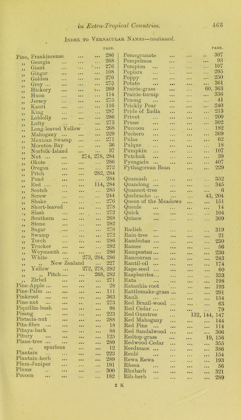 Index, to Vernacular Names—continued. PAGE. PAGE. Pine, Frankincense ... ... 286 Pomegranate .. . ... 307 „ Georgia ... ... 268 Pompelmos ... 93 ,, Giant ... ... 276 Pompion 107 ,, Ginger ... ... 108 Poplars ... 295 ,, Golden ... ... 276 Poppy ... 250 ,, Grey ... ... 275 Potato ... 361 „ Hickory ... 269 Prairie-grass ... 60, 363 ,, Huon ••• ... 114 Prairie-turnip ... 336 ,, Jersey ... ... 275 Praong ... 41 ,, Kauri ... ••• 116 Prickly Pear ... ... 240 ,, King ... 287 Pride of India ... ... 213 „ Loblolly ... ... ... 286 Privet ... ... 200 .. Loftv ... ... 273 Prune ... ... 302 .. Long-leaved Yellow 268 Puccoon ... 182 ,, Mahogany ... ... 229 Puchero ... ... 369 ,, Mexican Swamp ... 271 Pulas ... ... 62 ,, Moreton-Bay ... 36 Pulque ... IS „ Norfolk-Island ... 37 Pumpkin ... 107 ,, Nut 274, 278, 284 Putchuk ... ... 39 ,, Okote ... ... 286 Pyengadu ... ... ... ... 407 ,, Oregon ... 272 Pythagorean Bean ... 229 ,, Pitch 282, 284 ,, Pond ... ... 284 Quamash ... ... ... ... 352 „ Red ... 114, 284 Quandong ... ... ... 345 ,, Scotch ... 285 Quannot-tree ... ... ... 6 ,, Screw ... ... 244 Quebracho ... ... 43, 204 ,, Shake ... ... 276 Queen of the Meadows 151 ,, Short-leaved ... ... 278 Queule ... ... 14 ., Slash ... ... 272 Quick ... ... ... 104 ., Southern ... ... 268 Quince ... ... >it 309 ,, Stone ... ... 282 „ Sugar ... ... 276 Radish 319 ,, Swamp ... 272 Rain-tree ... ... ... ... 21 ,, Torch ... ... 286 Rambutan ... ... ... 230 ,, Trucker ... ... 282 Ramee ... ... 56 ,, Weymouth ... ... 286 Rampostan... ... ... ... 230 „ White 273, 284, 286 Rancouran ... ... ... 243 ,, ,, New Zealand 227 Ran til-oil ... ... 174 ,, Yellow 272, 278, 282 Rape-seed ... ... 60 „ „ Pitch... 268 282 Raspberries... ... 333 ,, Zirbel ... 271 Rata ... 198 Pine-Apple ... 28 Ratanliia-root 193 Pine-Palm ... ... 111 Rattlesnake-grass ... 291 Pinkroot 363 Rauli 154 Pino-nut 273 Red Brazil-wood 63 Piquillin-bush ... 98 Red Cedar ... ... 79 Pisang 223 Red Gumtree *132, i44 147 Pistacia-nut 288 Red Mahogany ... 144 Pita-fibre 18 Red Pine ... ... 114 Pitaya-bark 88 Red Sandalwood ... 306 Pitury ... 125 Redtop-grass . . . *19, 156 Plane-tree ... ... 289 Redwood-Cedar ... 355 ,, spurious 12 Reedmace ... 386 Plantain ... ... 223 ReuhS 154 Plantain-herb 289 Rewa Rewa 193 Plum-Juniper ... ,,, 191 Rheea 56 Plums ... 300 Rhubarb ... 321 Pocoon 182 Rib-herb ... ... ... 2S9 2 K