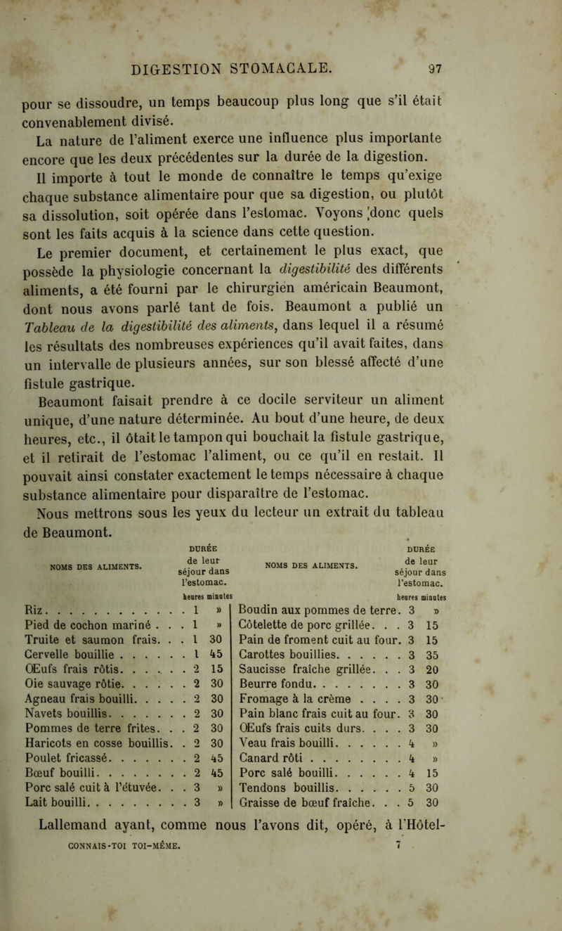 pour se dissoudre, un temps beaucoup plus long que s’il était convenablement divisé. La nature de l’aliment exerce une influence plus importante encore que les deux précédentes sur la durée de la digestion. Il importe à tout le monde de connaître le temps qu’exige chaque substance alimentaire pour que sa digestion, ou plutôt sa dissolution, soit opérée dans l’estomac. Voyons |donc quels sont les faits acquis à la science dans cette question. Le premier document, et certainement le plus exact, que possède la physiologie concernant la digestibilité des différents aliments, a été fourni par le chirurgien américain Beaumont, dont nous avons parlé tant de fois. Beaumont a publié un Tableau de la digestibilité des aliments, dans lequel il a résumé les résultats des nombreuses expériences qu’il avait faites, dans un intervalle de plusieurs années, sur son blessé affecté d’une fistule gastrique. Beaumont faisait prendre à ce docile serviteur un aliment unique, d’une nature déterminée. Au bout d’une heure, de deux heures, etc., il ôtait le tampon qui bouchait la fistule gastrique, et il retirait de l’estomac l’aliment, ou ce qu’il en restait. Il pouvait ainsi constater exactement le temps nécessaire à chaque substance alimentaire pour disparaître de l’estomac. Nous mettrons sous les yeux du lecteur un extrait du tableau de Beaumont. NOMS DES ALIMENTS. DURÉE de leur NOMS DES ALIMENTS. DURÉE de leur Riz séjour dans l’estomac, heures miaule! . 1 » séjour dans l’estomac. s heures minutes Boudin aux pommes de terre. 3 » Pied de cochon mariné . . . 1 )) Côtelette de porc grillée. . . 3 15 Truite et saumon frais. . . 1 30 Pain de froment cuit au four. 3 15 Cervelle bouillie . 1 45 Carottes bouillies 3 35 Œufs frais rôtis. . . . . . 2 15 Saucisse fraîche grillée. . . 3 20 Oie sauvage rôtie . 2 30 Beurre fondu 3 30 Agneau frais bouilli. . . . . 2 30 Fromage à la crème .... 3 30 Navets bouillis . 2 30 Pain blanc frais cuit au four. 3 30 Pommes de terre frites. . . 2 30 OEufs frais cuits durs. . . . 3 30 Haricots en cosse bouillis. 2 30 Veau frais bouilli 4 » Poulet fricassé . 2 45 Canard rôti 4 » Bœuf bouilli . 2 45 Porc salé bouilli 4 15 Porc salé cuit à l’étuvée. . . 3 » Tendons bouillis 5 30 Lait bouilli . 3 » Graisse de bœuf fraîche. . . 5 30 Lallemand ayant, comme nous l’avons dit, opéré, à l'Hotel CONNAIS-TOI TOI-MÊME. 7