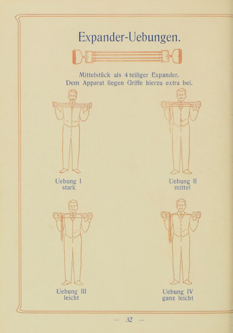 Sr: Expander-Uebungen. Mittelstück als 4 teiliger Expander. Dem Apparat liegen Griffe hierzu extra bei. stark Uebung II mittel Uebung III leicht Uebung IV ganz leicht
