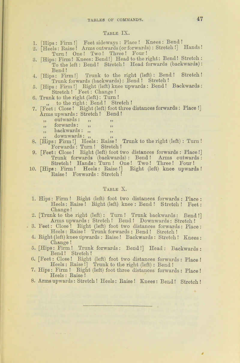 Table IX. 1. 2. o. 10. Hips : Firm !] Feet sideways : Place ! Knees : Bend ! Heels: Raise! Arms outwards (or forwards): Stretch !] Hands! Turn! One! Two! Three! Four! [Hips: Firm! Knees: Bend!] Head to the right: Bend! Stretch: To the left: Bend ! Stretch ! Head forwards (backwards): Bend! [Hips: Firm!] Trunk to the right (left) : Bend ! Stretch ! Trunk forwards (backwards): Bend ! Stretch ! [Hips : Firm !J Right (left) knee upwards : Bend! Backwards : Stretch ! Feet: Change ! Trunk to the right (left): Turn ! „ to the right: Bend ! Stretch ! [Feet: Close ! Right (left) foot three distances forwards : Place !] Arms upwards: Stretch ! Bend ! „ outwards: „ ,, „ forwards: „ ,, „ backwards: „ „ „ downwards: „ ,, [Hips: Firm !] Heels: Raise ! Trunk to the right (left) : Turn ! Forwards : Turn ! Stretch ! [Feet: Close! Right (left) foot two distances forwards : Place !] Trunk forwards (backwards) : Bend! Arms outwards: Stretch! Hands: Turn ! One ! Two ! Three ! Four ! [Hips : Firm ! Heels : Raise !] Right (left) knee upwards ! Raise ! Forwards : Stretch ! Table X. 1. Hips: Firm ! Right (left) foot two distances forwards : Place : Heels: Raise! Right (left) knee: Bend! Stretch! Feet: Change! 2. [Trunk to the right (left): Turn ! Trunk backwards: Bend !] Arms upwards : Stretch! Bend ! Downwards: Stretch ! • 3. Feet: Close ! Right (left) foot two distances forwards: Place: Heels : Raise ! Trunk forwards : Bend ! Stretch ! 4. Right (left) knee upwards : Raise ! Backwards: Stretch ! Knees : Change! 5. [Hips: Firm ! Trunk forwards : Bend!] Head : Backwards : Bend! Stretch! G. [Feet: Close! Right (left) foot two distances forwards: Place ! Heels : Raise !] Trunk to the right (left) : Bend ! 7. Hips: Firm! Right (left) foot three distances forwards: Place! Heels: Raise ! 8. Arms upwards: Stretch ! Heels: Raise! Knees: Bend! Stretch!