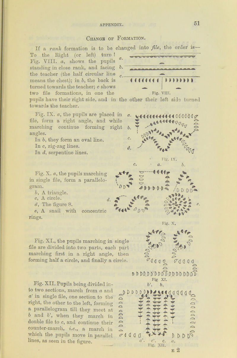 Change of Formation. a. If a rank formation is To the Eight (or left) Fig. Yin. a, shows the pupils standing in close rank, and lacing the teacher (the half circular line means the chest); in b, the hack is turned towards the teacher; c shows two file formations, in one the pupils have their right side, and in the other towards the teacher. to be changed into file, the order turn ! is- immi Fig. vii r. their left side turned Fig. IX. a, the pupils are placed in file, form a right angle, and while marching continue forming right angles. In b, they form an oval line. In c, zig-zag lines. In d, serpentine lines. a• M'-H ■<<]<!<]<]<]<]<?' 5 v o d. ' Vi. / \ £ % %(J Fig. X. a, the pupils marching in single file, form a parallelo- gram. b, A triangle. c, A circle. cj d, The figure 8. e, A snail with concentric rings. c. Fig. IX. a. b. w-—CfMr ^ * g 2 > > ^ ^ Cl' - I'ig. x. Fig. XI., the pupils marching in single file are divided into two parts, each part marching first in a right angle, then forming half a circle, and finally a circle. £ Ox o w o & o d30 p<ja oa Fig. XII. Pupils being divided in- to two sections, march from a and a' in single file, one section to the right, the other to the left, forming a parallelogram till they meet at b and b’, when they march in double file to c, and continue their counter-march, i.e., a march in which the pupils move in parallel fines, as seen in the figure. dddd.dddddddddddddT Fig XI. b\ b. Fig. XII.