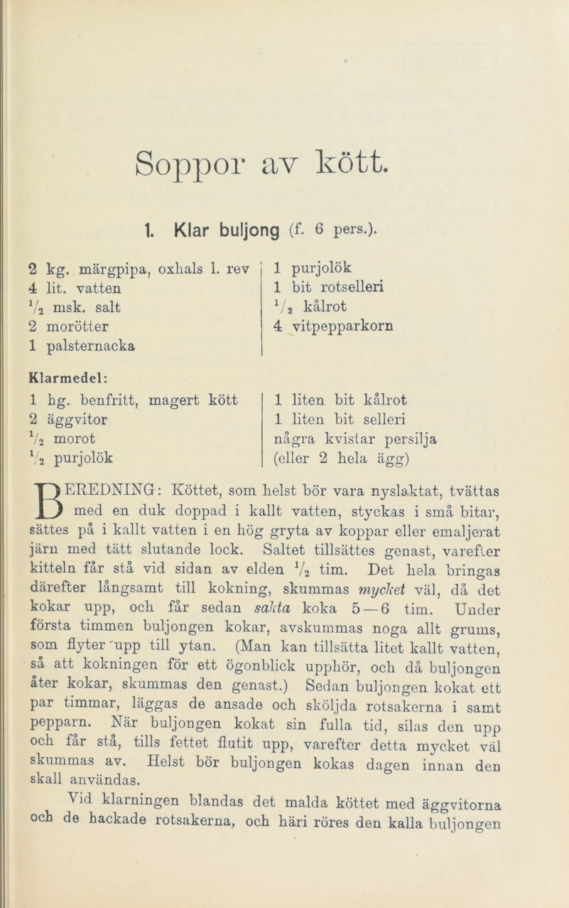 Soppor av kött. 1. Klar buljong (f. 6 pers.). 2 kg, märgpipa, oxhals 1. rev 4 lit. vatten. V2 msk. salt 2 morötter 1 palsternacka 1 purjolök 1 bit rotselleri l/2 kålrot 4 vitpepparkorn Klarmedel: 1 hg. benfritt, magert kött 2 äggvitor V2 morot V2 purjolök 1 liten bit kålrot 1 liten bit selleri några kvistar persilja (eller 2 hela ägg) BEREDNING: Köttet, som helst bör vara nyslaktat, tvättas med en duk doppad i kallt vatten, styckas i små bitar, sättes på i kallt vatten i en hög gryta av koppar eller emaljerat järn med tätt slutande lock. Saltet tillsättes genast, varefter kitteln får stå vid sidan av elden V2 tim. Det hela bringas därefter långsamt till kokning, skummas mycket väl, då det kokar upp, och får sedan sakta koka 5 — 6 tim. Under första timmen buljongen kokar, avskummas noga allt grums, som flyter 'upp till ytan. (Man kan tillsätta litet kallt vatten, så att kokningen för ett ögonblick upphör, och då buljongen åter kokar, skummas den genast.) Sedan buljongen kokat ett par timmar, läggas de ansade och sköljda rotsakerna i samt pepparn. När buljongen kokat sin fulla tid, silas den upp och far sta, tills fettet flutit upp, varefter detta mycket väl skummas av. Helst bör buljongen kokas dagen innan den skall användas. Vid klarningen blandas det malda köttet med äggvitorna och de hackade rotsakerna, och häri röres den kalla buljongen