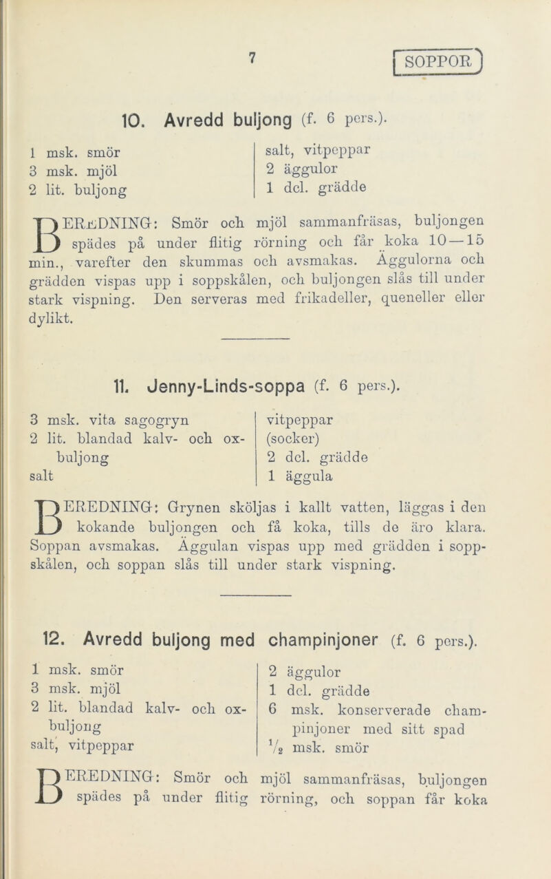 10. Avredd buljong (f. 6 pers.). 1 msk. smör 3 msk. mjöl 2 lit. buljong salt, vitpeppar 2 äggulor 1 del. grädde BERiiDNING: Smör ocli mjöl sammanfräsas, buljongen spädes på under flitig rörning och far koka 10 —15 min., varefter den skummas och avsmakas. Äggulorna och grädden vispas upp i soppskålen, och buljongen slås till under stark vispning. Den serveras med frikadeller, queneller eller dylikt. IL Jenny-Linds-soppa (f. 6 pers.). 3 msk. vita sagogryn 2 lit. blandad kalv- och ox- buljong salt vitpeppar (socker) 2 del. grädde 1 äggula BEREDNING: Grynen sköljas i kallt vatten, läggas i den kokande buljongen och få koka, tills de äro klara. Soppan avsmakas. Äggulan vispas upp med grädden i sopp- skålen, och soppan slås till under stark vispning. 12. Avredd buljong med champinjoner (f. 6 pers.). 1 msk. smör 3 msk. mjöl 2 lit. blandad kalv- och ox- buljong salt, vitpeppar BEREDNING: Smör och spädes på under flitig 2 äggulor 1 del. grädde 6 msk. konserverade cham- pinjoner med sitt spad 7* msk. smör mjöl sammanfräsas, buljongen rörning, och soppan får koka