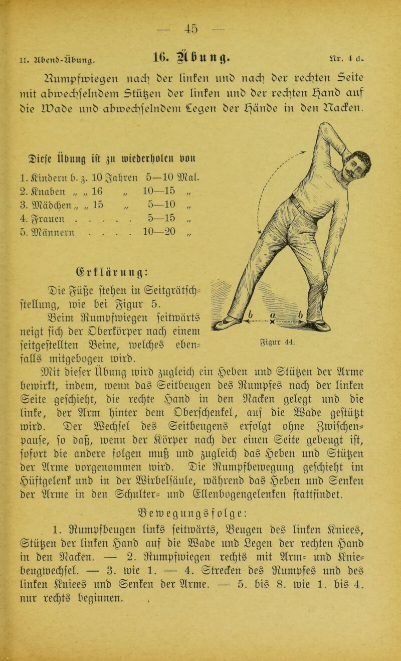 II. 2ltcn6-iibunij. i'tr, 4 d. Humpfiriegen nad] ber linfeu unb nad] ber red]teii Seite mit abiiiedifeliibem Stü^en ber linfeii unb ber red]ten £janb auf bie IPabe unb abiuedjfelubem Cegeu ber bjäube in ben Haefeu. 3)ic|c Übung ift 3U micbcrtjolcu bbu l..ßinbern b. 3. 105—10 9Jia(. 2. Knaben „ „ 16 „ 10—15 „ 3. ?lcäbc^en „ „ 15 „ 5—10 „ 4. grauen 5—15 „ 5. 3)tänneni .... 10—20 „ (S r 11 ä r u u g: ®ie gü^e fte!^en in <Seitgrcitfc^= ftellung, U)ie bei gigur 5. 55eim 9tumpüi’iegeii feitnirtrt^ neigt fic^ ber Dberförper naef) einem feitgeftellten ^eine, metc^e§ eben= Siflur 44. fatt§ mitgebogen inirb. 5Dtit biefer Übung mirb ängteid) ein §eben unb ©tül^en ber Wrine bemirft, inbeni, roenn ba§ ©eitbeugen be§ 9tumpfe§ nad) ber linfen ©eite gefd)ie()t, bie red)te .Sjanb in ben 9?nc!en gelegt unb bie ünfe, ber 5lrm tjinter beni Dberfd)enfet, auf bie SSabe geftüpt roirb. S£>er 2Sed)feI be§ ©eitbengen§ erfolgt o!^ne ß^Ü^jens panfe, fo ba^, menn ber Slörper nac^ ber einen ©eite gebeugt ift, fofort bie anbere folgen nniü nnb sugleid) ba§ öeben unb ©tü^en ber ?lrnie ttorgenommen mirb. ®ie ^niuinpfbemegnng gefd)iel)t im .Öiiftgelenf unb in ber SSirbelfäule, mäl)renb ba§ §eben unb ©enfen ber 5lrme in ben ©c^nlter= nnb (Sllenbogengelenfen ftottfinbet. 93emegnng§folge; 1. fHumpfbengen linf§ feitmnrtS, S3eugen be§ linfen Jfldiieed, ©tü^en ber linfen ,§anb auf bie SBabe unb Segen ber redjten $anb in ben 9tncfen. — 2. dhirnpfmiegen red)t§ mit ?trm= unb Stnie= beugmed)fet. — 3. loie 1. — 4. ©treefen be§ 9himpfe§ nnb be§ linfen S?niee§ unb ©enfen ber ?lrme. — 5. bi§ 8. mie 1. bi§ 4. nur red)t§ beginnen.