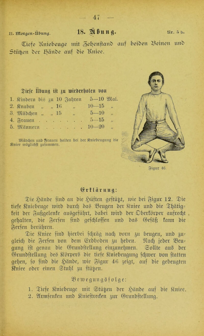 Ql CQ 47 ^liefc Kniebeuge mit auf beibeu i3einen uub Stillen ber iiänbe auf bie Kniee. I/ie .Sjnube finb nii bie .Spüften geftütU, mie bei 12. 5)ic tiefe Stniebeuge mirb biird) ba§ beugen bev .'^tiiiee uiib bie 3!:£)ntig= feit ber A-iif^gelente nu§gefü()rt, babei mirb ber Dberfövper aufrecht gel)dten, bie ^-erfen fiiib gefcI)toffen imb bo§ ©efnf? fantt bie Werfen berüfjrcn. 'I)ie Slniee finb tjierbei fc^räg imd) lunn 511 beugen, uiib gu- gteid) bie J^'^vfpu bon bem tSrbbaben 511 ()ebeu. 97nd) feber SBeiu guug ift genau bie 0)rnnbfteUnng ein5unel)inen. @odte nn§ bev ©runbftednng be^’ Sl’brper§ bie tiefe Jilniebengnng fdjtuer bon ftatten get}en, fo finb bie §änbe, wie SiObv 4(i j!,eigt, auf bie gebeugten Jfniee ober einen @tnt)( j^n ftn^en. 1. 2;iefe Si'niebenge mit ©tüt^en ber .s>nnbe auf bie .Uniee. 2. ülrmfenfen nnb ilnieftrecfen ^nr ®rnnbftednng. 4C. (i V f 1 n V n u g: e w e g n n g »f 0 (g e:
