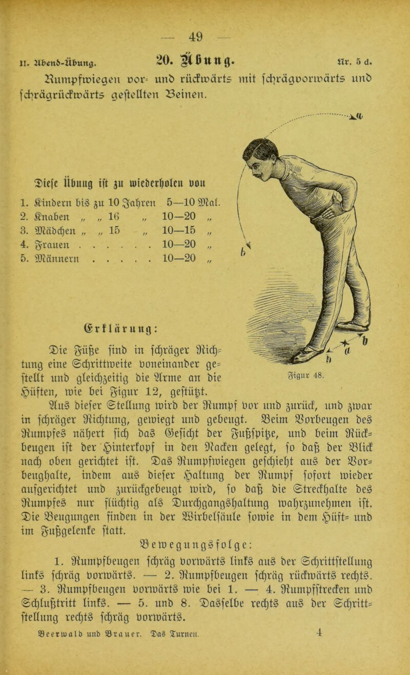 Humpfipiegen uoi'= uub rücficärts mit fd]räguonpäi*ts unb fd^rägrüiJrrärts gcftcÜten Beinen. I)ie|e Übung ift ju tuieber()o(eu uou 1. Äinbetn ju 10 5—10 9)tnl. 2. ^Jnaben „ „ 16 „ 10—20 „ 3. 2Jiäbd)en „ „ 15 „ 10—15 „ 4. fyi^cmen 10—20 „ 5. ?Hännent 10—20 „ (£ r 11 ii r u u g: !5)ie gü^e finb in fi^räger 9tid)= tiing eine ©(^rittroeite boneinanber ge= ftellt unb glei(i)5eitit3 bie 9trme an bie Önften, wie bet 12, geftüt^t. 9hi§ biefer ©teünng wirb ber Slunipf bor unb gurücf, nnb ^war in fc^rnger ü^ic^tung, gewiegt nnb gebeugt. 93eim 93orbeugen be§ Ütnmpfeg nö()ert fic^ ba§ ®e[icl]t ber gnüfpi^e, unb beim 9Uic!= beugen ift ber ^interfopf in ben 9?acfen gelegt, fo baü ber 93lid nad) oben gerid)tet ift. ®a§ Ühtmpfwiegen gefd)ie[)t au§ ber SSor= bengt}Qlte, inbem au§ biefer .'paltnng ber Stumpf fofort wieber anfgerid)tet unb 5urürfgebengt wirb, fo baü bie ©tredfjalte be§ üHumpfeS nur ftüc^tig at§ Surd)gQng§^altung wat)r5unel}men ift. 2)ie 93engnngen finben in ber SSirbelfänte fowie in bem .'püft= nnb im guügelenfe ftatt. 93 e w e g u n g § f 01 g e; 1. Ütumpfbeugen fd)räg borWärt§ Iinf§ au§ ber ©djrittfteUiing Iinf§ fd)rng borwnrtg. — 2. 9tnmpfbeugen fd)rcig rüdwnrt§ rec^tg. — 3. Süimpfbeugen borwärtS wie bei 1. — 4. 9tumpfftreden unb ©d)tuütritt Iint§. — 5. unb 8. 5)a§felbe red)t§ an§ ber ©d)ritt= fteliung rechts fd)rcig borwärtS. SSeetluolb unb Stauer. l-oS Surnen. ^igiir 48. 4