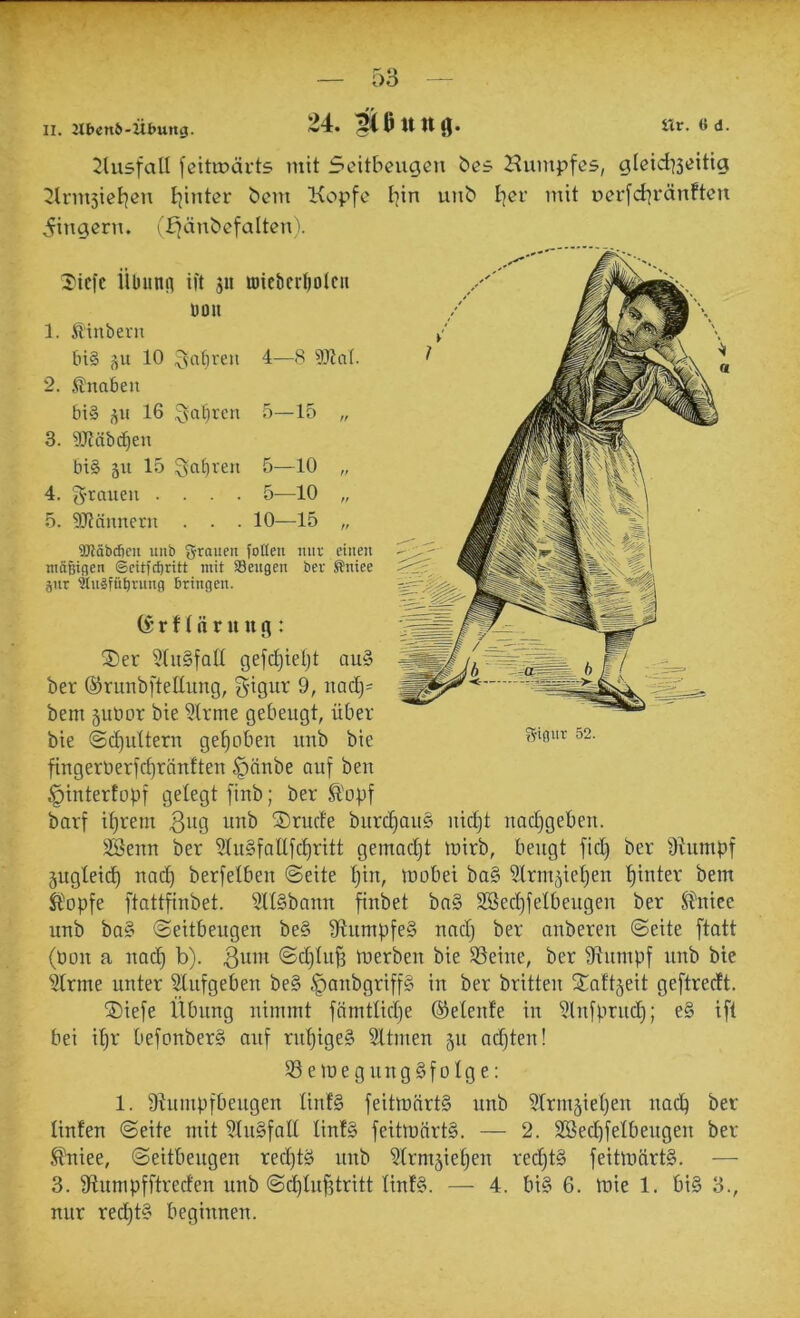 II. 2Xben6-Übung. 24. ;3ißttnjj. iXr. 6 d. ^lusfall fcitinäi’ts mit Seitbeugen bes Humpfes, gleid^seitig 2lnu5iet|en tjinter bem Kopfe I]in uiib I]er mit uerfd]i*ünfteu Ringern, i'b^änbefalten). 2'icfc iibiinfl iit ju »tcbcr^olcn bon 1. Ü'inbern tn§ 10 ^afu'en 4—8 SOtoI. 2. .Knaben bi§ p 16 ,5n^reu 5—15 „ 3. 9Jtäbd}en bi§ ju 15 Qfitjven 5—10 „ 4. g-rauen .... 5-—10 „ 5. SJtnnuern . . . 10—15 „ ®iäbdjcit uiib grauen fotten nur einen ntäBiflen ©eitfebritt mit SSengen ber ^niee jitr ^näfü^rnng bringen. r f t ä r u u g : 2)er 5(ii§fall gefct)ieljt au§ ber ©runbftetlung, S'^gur 9, uad)= bem 5uöor bie iJIrme gebeugt, über bie @d)iiltern gehoben uub bie fingeröerfc^rönfteu ^änbe auf beu ^iuterfopf gelegt fiub; ber ^'opf barf i^rem S)ructe burd)au5 iiict)t uac^gebeu. 23eun ber 5hi§faEfc|ritt gemadjt üürb, beugt fid) ber 9himpf jugteid) uad) berfetbeu ©eite Ijiu, tüobei ba§ Slrmjietjeu hinter bem stopfe ftattfiubet. 2lt§bauu fiubet ba§ SBect)jeIbeugeu ber S^uiee uub ba§ ©eitbeugeu be§ 1Rumpfe§ uadj ber aubereu ©eite ftatt (bou a uad) b). ©d)tu^ merben bie ©eine, ber stumpf uub bie 2trme unter Stufgebeu be§ §aubgriff§ in ber brüten Xaftjeit geftreeft. ®iefe Übung nimmt fämüidje ©elenfe in ^Infprud); e§ ift bei il)r befonber§ auf rut)ige§ Sltmen 511 ndjteu! S3etüegung§foIge: 1. Dtumpfbeugen tinf§ feitmnrt§ unb ^Irm^ietjeu uat^p ber linfen ©eite mit 3Iu§faE Iinf§ feitmnrtS. — 2. SBed)felbeugeu ber ^niee, ©eitbeugeu red)tS nnb ^Irmjie^en redjt§ feitmärt§. — 3. 9tumpfftreden unb ©d^Iu^tritt Iinf§. — 4. bi§ 6. tnie 1. bi§ 3., nur red)t§ beginnen.