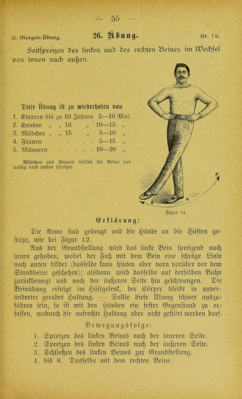 & Seitfpreisen bes Unfen uuv' ^cs redeten ^eine=^ im lPed][cl ^ rou innen nad] au^en. i % 4^ t 2'icic iiüuua ift ju wicDciljolcu üou > 1. Ül'inbern biä ,yi 10 ^a^ren 5—10 9Jfal. 2. ßnafien „ „ 16 „ 10—15 „ 3. 'DMbc^en „ „ 15 „ 5—10 „ 4. g-rauen 5—15 „ 5. Wännevn 10—20 „ r* 9J?Qbcöeii unb groueu büvfen bie ^öciue uur iiuiRig itacf) aufteii fpreiscn. V V110 V u u}]: ] ^ie ^drnie fiiib gebeugt unb bte §nnbe au bie i^üften ge= ftütjt, lüie bei gigur 12. i?Ut§ ber C^rimbftettuug tuirb ba§ tiufe iöeiu fprei5eub uaC^ iuueu gebobeu, luobet ber gufj mit beiu 33eiu eine fd)rnge Siuie ^ unc^ unten bilbet (ba§felbe fnuu fjiuteu ober born Darüber Dor bem ^ ©taubbeine gefc^et}eu); n(§bauu luirb ba§jctbe auf berfetbeu i' 5urüctbeiuegt unb nad) ber nuf5creu ©eite f)iu gefdjUiuugeu. SDie i ißeiuübuug erfolgt im .S^üftgeteuf, ber .Störper bteibt in uuPer= f fiuberter gernber öbitnug. — ©oUte biefe Übung fd)iuer qu§5u* k füt)reu fein, fo ift mit beu .sMubeu ein fcfter (Segeiiftnub 51t er= % faffeu, tDoburd) bie aufrechte .S^attuug aber uicl^t geftört merben barf, I e lu e g u u g § f 01 g e: ^ 1. ©preisen be» tiufeu iöeiue§ nad) ber inneren ©eite. [2. ©preisen be§ linfen 33eine§ nad) ber önfjeren ©eite. 3. ©d)tief3en be§ tinten 53eine§ 5ur ©rnnbfteUnng. 4. bi§ 6. ®a§fe(be mit bem recf)ten iöcine.