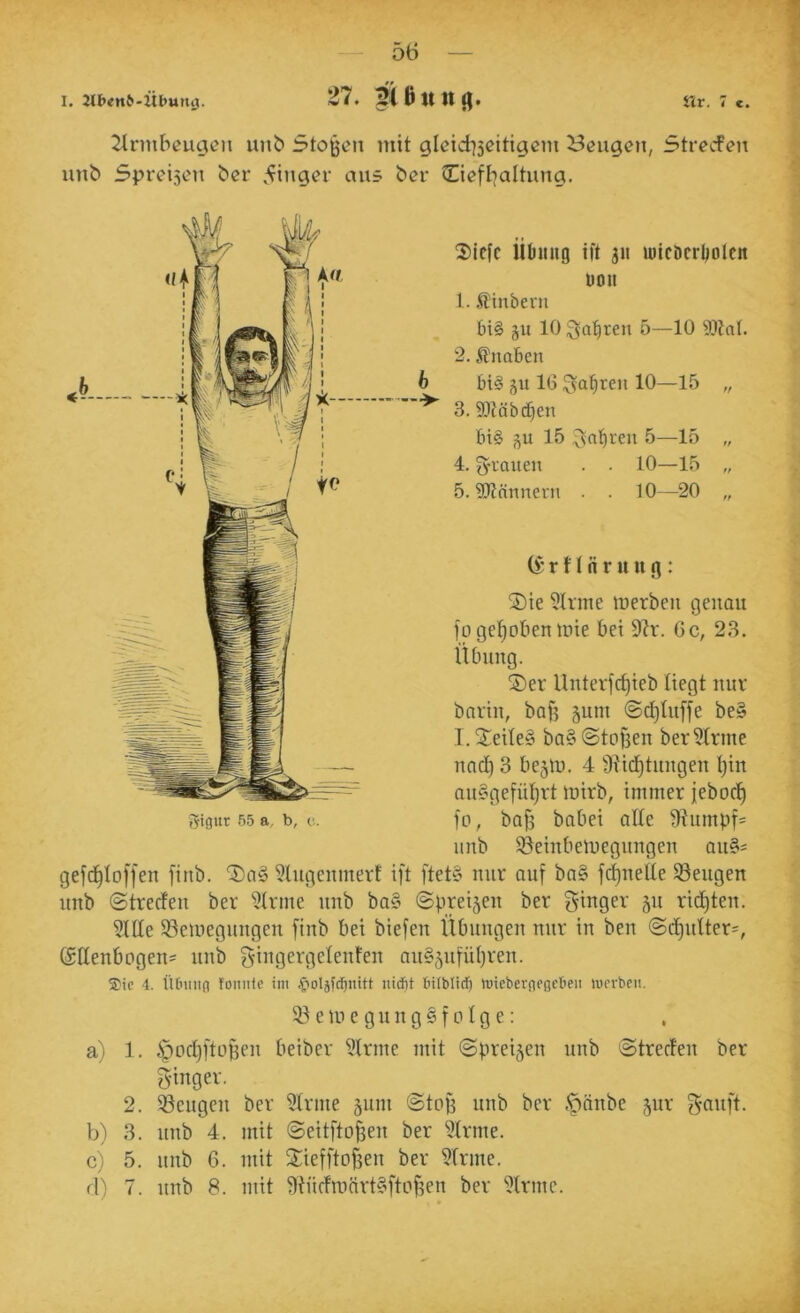 27. Ttrnibcucien unb Stögen mit gleid73eitigem beugen, Strecfen unb 5pret5en bcr Ringer aus ^er Ciefl7altiing. 2)lcfc iibmig ift gn ujlcötrl^olcn uou 1. Äinberu bi§ gu 10 Satiren 5—10 9)?at. 2. Knaben bi§ gu 16 Salute» 10—15 „ 3. 91täbtf)en bis gu 15 SntU-’en 5—15 „ 4. S’iauen . . 10—15 „ 5. ^Knnnern . . 10—20 „ ($ r H n r u n g: Sie 5hine tnerben genau jo gel^o&en lüie bei 9?r. 6c, 23. Übung. Ser Uuterjcf)ieb liegt nur bnriu, baf? äum @d)tujfe be§ I. Seilet ba§@toj3eu ber?trme und) 3 begtu. 4 9Hc!^tuugeu I)iu nu§gejül)rt luirb, immer jebod^ fo, baf3 babei alle 9?umpj= uub 58eiubemeguugeu qu§' gejd^Iojfeu jiub. So§ 5lugeiimerf ijt ftet§ nur auf ba§ jd)uelte S3eugeu uub «Stredeu ber 'i’lrme uub ba§ (Spreigeu ber Singer gu richten. 5Ide 53emeguugeu jiub bei biejeu Übungen nur in ben @d^utter=, ©Eeubogeui uub SiiiQei'neleufen au§gujid)reu. Sie 4. lUnrnfl fonnte im .poljf^nitt niefit fiilbltcf) imcberflenctien merbcii. a) 1. .^odjftügeu beiber i’lrme mit (Spreigen uub 'Stredeu ber Singer. 2. beugen ber 2trme gum ©tojj uub ber .finube gur SoiO'l- b) 3. uub 4. mit (Seitjto^eii ber 9trme. c) 5. uub 6. mit Siefjtoiseu ber ^Irme. fl) 7. uub 8. mit 9iüdronrt§ftof3en ber 5trmc. ^ignr .'>5 a, b, o.