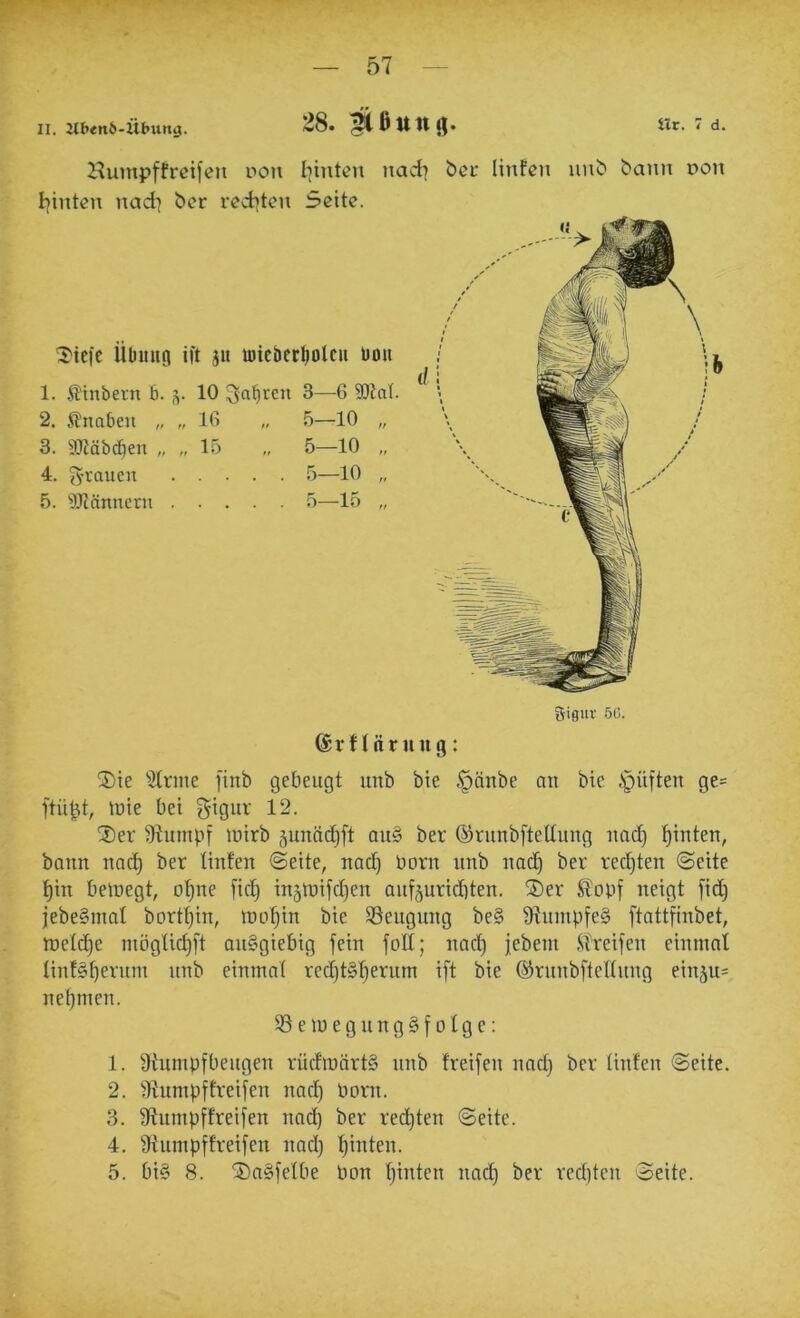 II. 2It><nö-Übuna. 28. ^0tttt»J. Hr. 7d. Humpffreifen i>oii tjinten nadi bei* linfen iinb bann t>oii leinten nad] ber rediten Seite. 2'icfc Ülnuifi ift ju »icbecltotcii ümi 1. ^tnbern b. ,v 10 ^a^rcn 3—6 93tal. 2. iJnaben „ „ 16 „ 5—10 „ 3. 9Jtäbcben „ „ 15 „ 5—10 „ 4. 5'i^auen 5—10 „ 5. 'iOtänncrn 5—15 „ giflitr 5C. (Srttürung: ®ie Strme finb gebeugt unb bie .*pänbe au bie ,'püften ge= ftü^t, lüie bei 12. 2)er 97umpf lüirb 5uncic£)ft au§ ber ©ruubfteüuug uad) ^iuteu, baun nac^ ber liufert ©eite, nad) boru unb nac^ ber red)ten ©eite ^in belnegt, o^ne [id) injinifdjen aufjuriditen. SDer ^topf neigt fid) jebe§inat bort^in, inotjin bie Beugung be§ 97umpfe§ ftattfinbet, meld)e mögtic^ft an§giebig fein folt; nad) jebein .Streifen einmal linfgperum unb einmal red)t§l)erum ift bie (^runbfteHung einjus ne()men. ©eiuegungSfolge: 1. fKumpfbeugen rüdmärt§ unb freifen nad) ber tinten ©eite. 2. 3lumpffreifen nad) born. 3. fRumpflreifen nad) ber redeten ©eite. 4. fRumpffreifen nad) hinten. 5. bi§ 8. ®a§felbe bon l)inten nad) ber red)ten ©eite.