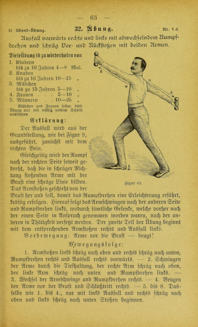 -* > > I Et I t ■i^ II 2t^en^-Übun5J• ^ W W fl* ^ ^lusfall Donpärts red^ts unö Hufs mit alnt>ed][clnbem Humpf* ^'relicn unh fd]räg Dor= unt' Hücffto^eu mit bciöen Firmen. 2'icfciibunn üt ju wiebcrOoIcu uou 1. ilüubetn bi§ ,yt 10 1— 2. Änobeu bis JU 16 .^a^ren 10—lo „ 3. itJbäbctien bis JU 15 3iiit)teu 5—10 „ 4. ^-rauen . . . 5—10 „ 5. i),1iänuern . . 10—25 „ l'Eabdien unb j^raiicn fotleu biefe iibuufl mir mit mäßig meitcm Sd)ntt <ni8f übten. (S r H n r u u g: 'Ser i?(u§fall mirb aii§ ber (^ninbftellung, mie bei gigiir 9, au§gefüf)rt, jimnc^ft mit bem rechten 53eiu. (^leic^jeitig mirb ber9iumpf imc^ ber redeten ©eite fotueit ge^ breljt, baß bie in fc^räger 9lid)= tung ftofsenben iJtrme mit ber 33ru[t eine fdjrnge Sinie bilben. giouv co. Sa? ''drmftaßen gefcßie^töcn ber ^ruftt)erimb foH, bamit ba§ 9tumpibre[)en eine (£rleid)terung erfährt, fräftig erfolgen, hierauf folgt ba§9lrmfc^mingen nnd) ber anberen ©eite unb fh'umpfbrefjen linB, mobnrd) fnmtüc^e ©elenfe, tneldje Porter na^ ber einen ©eite in 51nfprnd) genommen morben luaren, nnd) ber an= beren in SI)ntigfeit Perfeßt merben. Ser jmeite Seil ber Übung beginnt mit bem entfpredjenben ?trmftof3en red)t§ nnb '31u§fari linfs. '^orbemegnng: 'idrmc Por bie 33rnft — beugt! 33!e m e g n n g § f 01 g e: 1. iJlrmfto^en linfS fd)räg nad) oben nnb red)t§ fd)räg nad) unten, ^umpfbreljen red)t§ nnb idu^fall recßtS PormärtS. — 2. ©d)tpingen ber kirnte bnrcb bie Siefl)altung, ber red)te ^trm fdjrng und) oben, ber linfc ülrm fd)rng und) unten nnb 9ftumpfbrel)en linf§. — 3. 53Sed)fel ber idrmfc^lpinge unb 9inmpfbrel)en red)t§. — 4. Mengen ber ?trme Por ber Sruft unb ©djlnf^tritt red)t§. — 5. bi§ 8. Sa§= felbe ipic 1. bis 4., nur mit linfS ^luSfall unb red)t§ fdjrng nad) oben nnb linfS fd)räg nad) unten ©tof^en beginnen.