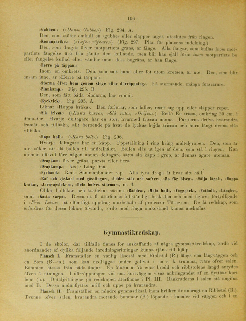 iiuhbcn.» (»Dansa Giil/be.») Fig. 294. A. Den, som stöter ouilcull en »gubbe» eller släpper taget, uteslutes från ringen. »Konungarike.» (»Lefua röfvare.») (Fig. 297. Plan för platsens indelning.) Den, som dragits öfver motpartiets gräns, är fånge. Alla fångar, som kullas inom mot- partiets fängelse äro fria jämte den kullande, men blir han själf förut inom motpartiets bo eller fängelse kullad eller vänder inom dess bogräns, är lian fånge. Herre på täppan.» Inom en omkrets. Den, som satt hand eller fot utom kretsen, är ute. Den, som blir ensam inne, är »Herre på täppan». Storma öfver bom genom stege eller dörröppning.. Få stormande, många försvarare. Piunkamp.) Fig. 295. B. Den, som fått båda pinnarna, har vunnit, llyckvick». Fig. 295. A. Liknar Hoppa kråka». Den förlorar, som faller, reser sig upp eller släpper repet. Slå trissa.» (»Kasta kwra», »Slå vuta». »JDrifva».) Bed.: En trissa, omkring 20 cm. i diameter. Hvarje deltagare har en stör, hvarmed trissan motas. Partierna drifva hvarandra framåt och tillbaka, allt beroende på hvar de lyckas hejda trissan och huru långt denna slå? tillbaka. »Hopa boll.» (»Kara bolh.) Fig. 296. Hvarje deltagare har en käpp. Uppställning i ring kring midtelgropen. Den, som är ute, söker att slå bollen till midtelhålet. Bollen slås ut igen af dem, som stå i ringen. Kan uteman därvid före någon annan deltagare sätta sin käpp i grop, är dennas ägare uteman. »Dragkam öfver gräns, parvis eller flera. Dragkamp.» Bed.: Lång lina. »Fyrbaud.» Bed.: Sammanbundet rep. Alla fyra draga åt livar sitt håll. Räf och gåskarl med gässlingar», »Udden står och sofver», »Bo för bisen, Sälja fågel, Hoppa kråka , Järuvägsleken», »Hela hafvet stormar», m. fl. Olika bollekar och kastlekar såsom: »Bäddra», »Mota boll , Yäggpärk , Fotboll , Langbo , samt Kasta varpa . Dessa m. fl. återfinnas fullständigt beskrifua och med figurer förtydligade i Fria Lekar , på offentligt uppdrag utarbetade af professor Törngren. De få redskap, som erfordras för dessa lekars öfvande, torde med ringa omkostnad kunna anskaffas. Gymnastikredskap. I de skolor, där tillfälle finnes för anskaffande af några gymnastikredskap, torde vid anordnandet af dylika följande inredningsritniugar kunna tjäna till hjälp. Plansch I. Framställer en vanlig läsesal med Bibbstol (B.) längs ena långväggen och en Bom (B—m.), som kan nedläggas under golfvet i en s. k. trumma, tvärs öfver salen. Bommen hissas från båda ändar. En Matta af 75 cm:s bredd och ribbstolens längd antvdes äfven å ritningen. 1 dörröppningen vid ena kortväggen visas aubringandet af en flyttbar kort bom (b.). Detalj ritningar på redskapen återfinnas i Pl. III. Bänkraderna i salen stå angifna med B. Dessa undanflyttas intill och uppe på hvarandra. Plansch II. Framställer en mindre gymnastiksal, inom hvilken år anbragt en Bibbstol (B.). Tvenne öfver salen, hvarandra mötande bommar (B.) löpande i kanaler vid väggen och i en