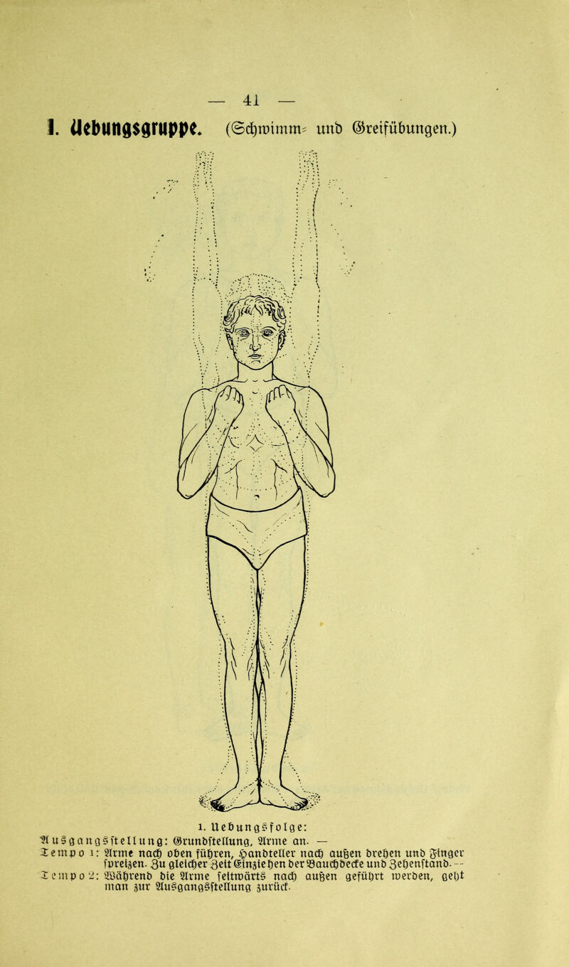 1. UCblltlgSgruppC. (©d)rt)imm- unb ©retfübungen.) t i. Ueöungsfolge: tluSgangUftellung: ©runbftellung, Sinne an. — Jempo i: Sirrne nad) oben führen, £anbteller nacß außen breßen unb ginger [preisen. 3u gleicher 3ett etnsieben ber ©auebbeefe unb Seljenftanb. -- X L'inp o 2: Sööbrenb bie SIrme felttt)ärt§ nach außen geführt werben, geljt man §ur 2lu§gang§fteIIung surücf.