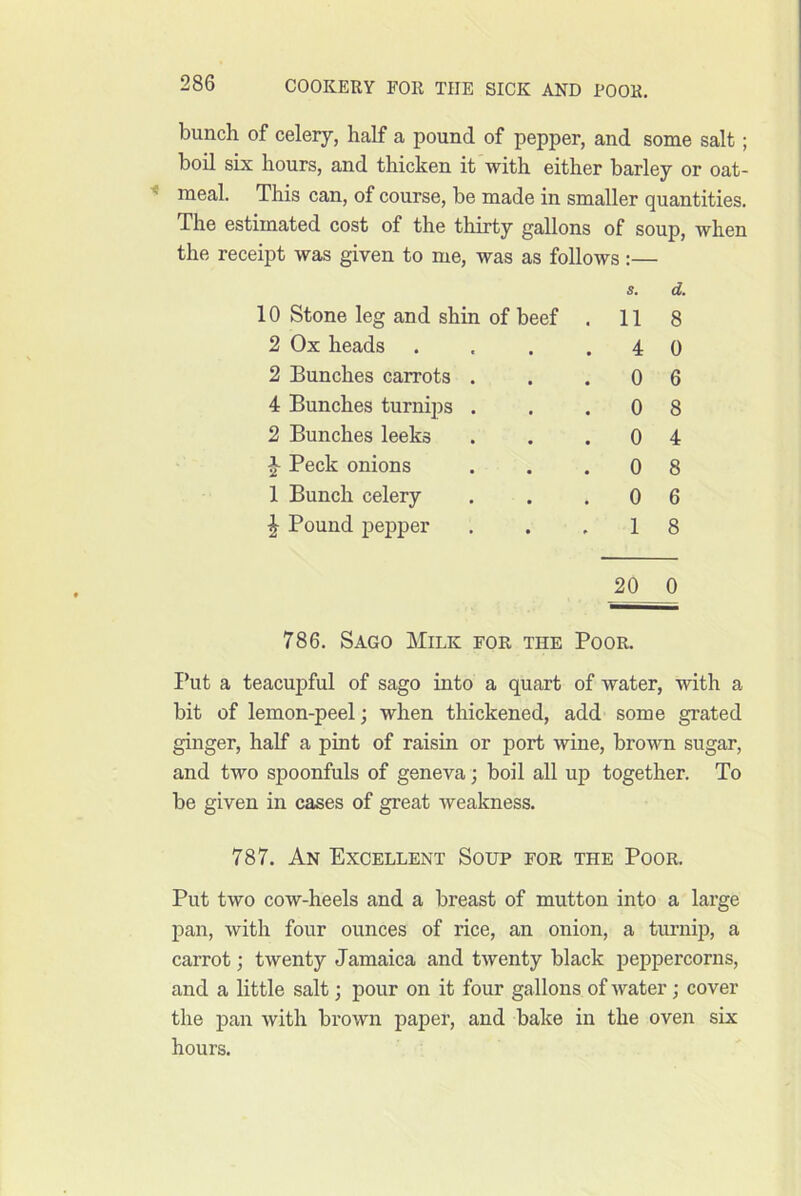 bunch of celery, half a pound of pepper, and some salt; boil six hours, and thicken it with either barley or oat- meal. This can, of course, be made in smaller quantities. The estimated cost of the thirty gallons of soup, when the receipt was given to me, was as follows;— s. d. 10 Stone leg and shin of beef . 11 8 2 Ox heads . . . .40 2 Bunches carrots . . .06 4 Bunches turni])s . . .08 2 Bunches leeks . . .04 ^ Peck onions . . .08 1 Bunch celery . . .06 ^ Pound pej)per . . .18 20 0 786. Sago Milk for the Poor. I’ut a teacupful of sago into a quart of water, with a bit of lemon-peel; when thickened, add some grated ginger, half a pint of raisin or port wine, brown sugar, and two spoonfuls of geneva; boil all up together. To be given in cases of great weakness. 787. An Excellent Soup for the Poor. Put two cow-heels and a breast of mutton into a large pan, with four ounces of rice, an onion, a turnip, a carrot; twenty Jamaica and twenty black peppercorns, and a little salt; pour on it four gallons of water; cover the pan with brown paper, and bake in the oven six hours.