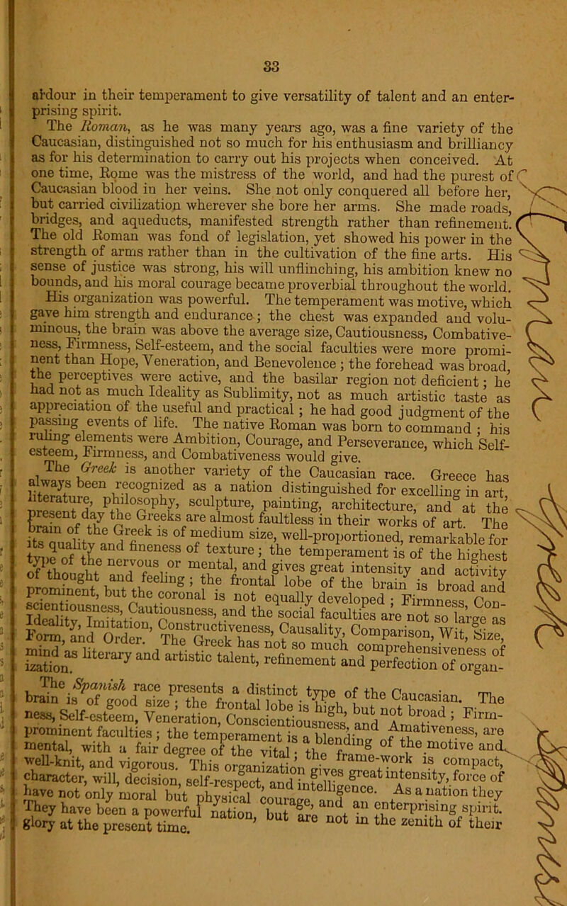 S3 ardour in their temperament to give versatility of talent and an enter- prising spirit. The Roman, as he was many years ago, was a fine variety of the Caucasian, distinguished not so much for his enthusiasm and brilliancy as for his determination to carry out his projects when conceived. At one time, Rome was the mistress of the world, and had the purest of ri Caucasian blood in her veins. She not only conquered all before her, ' but carried civilization wherever she bore her arms. She made roads, j _ bridges, and aqueducts, manifested strength rather than refinement. I The old Roman was fond of legislation, yet showed his power in the strength of arms rather than in the cultivation of the fine arts. His sense of justice was strong, his will unflinching, his ambition knew no bounds, and his moral courage became proverbial throughout the world. His organization was powerful. The temperament was motive, which gave him strength and endurance; the chest was expanded and volu- mmous, the brain was above the average size, Cautiousness, Combative- ness, Firmness, Self-esteem, and the social faculties were more promi- nent than Hope, Veneration, and Benevolence ; the forehead was broad the perceptives were active, and the basilar region not deficient • he had not as much Ideality as Sublimity, not as much artistic taste as appreciation of the useful and practical; he had good judgment of the passing events of life. The native Roman was born to command • his ruling elements were Ambition, Courage, and Perseverance, which Self- esteem, Firmness, and Combativeness would give. The Greek is another variety of the Caucasian race. Greece has always been recognized as a nation distinguished for excelling in art P^phy, sculpture, painting, architecture, andW the E f iavy G,reek® are almost faultless in their works of art. The typfof^h “d tenure8T'thTtempTam^is of“h?Sest P ‘ , mtmn, Constructiveness, Causality, Comparison Wit Size prominent faculties ; the teirnmmmt. i* „ S, d Amativeness, prominent faculties; the temperament Amativeness, are V mental, with a fair’ degreed “tal the °f ^ motive fe well-knit, and vitrnrr.na ° muic ’ . fmme-WOrk IS compact, AVx' well-knit, and vigorous. This ortrnnrintiL trame-work is compact, character, will, decision, self-respect and inferih! great intensity, force of have not only moral but nhvsiLl intelligence. As a nation they They have ™ glory at the present time. ' a e not m tile zemth of their