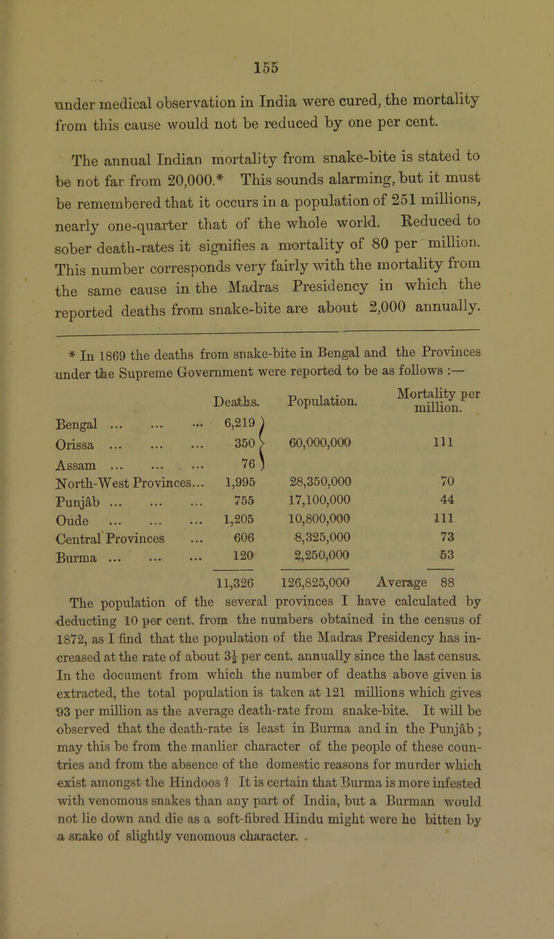 under medical observation in India were cured, the mortality from this cause would not be reduced by one per cent. The annual Indian mortality from snake-bite is stated to be not far from 20,000 * This sounds alarming, but it must be remembered that it occurs in a population of 251 millions, nearly one-quarter that of the whole world. Reduced to sober death-rates it signifies a mortality of 80 per million. This number corresponds very fairly with the mortality from the same cause in the Madras Presidency in which the reported deaths from snake-bite are about 2,000 annually. * In 1869 the deaths from snake-bite in Bengal and the Provinces under the Supreme Government were reported to be as follows Deaths. Population. Mortality million Bengal 6,219 ) Orissa 350 > 60,000,000 111 Assam 76 J North-West Provinces... 1,995 28,350,000 70 Punjab 755 17,100,000 44 Oude 1,205 10,800,000 111 Central Provinces 606 8,325,000 73 Burma 120 2,250,000 53 11,326 126,825,000 Average 88 The population of the several provinces I have calculated by- deducting 10 per cent, from the numbers obtained in the census of 1872, as I find that the population of the Madras Presidency has in- creased at the rate of about per cent, annually since the last census. In the document from which the number of deaths above given is extracted, the total population is taken at 121 millions which gives 93 per million as the average death-rate from snake-bite. It will be observed that the death-rate is least in Burma and in the Punjab ; may this be from the manlier character of the people of these coun- tries and from the absence of the domestic reasons for murder which exist amongst the Hindoos 1 It is certain that Burma is more infested with venomous snakes than any part of India, but a Burman would not lie down and die as a soft-fibred Hindu might were he bitten by a snake of slightly venomous character. .