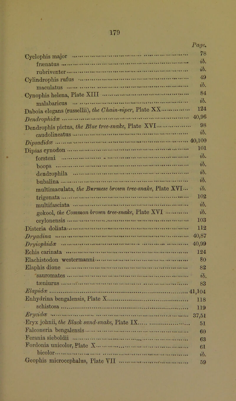 Page. 78 Cyclopbis major •7 rubriventer Cylindropbis rufua 49 maculatus Cynopliis Helena, Plate XIII 84 malabaricus •••••■ Daboia elegans (russellii), the Chain-viper, Plate XX 124 Pendrophid.ee 40,96 Dendropbis pictus, the Blue tree-snake, Plate XYI 98 caudolineatus Dipsadidce 40,100 Dipsas cynodon 101 forsteni &}* boops ^ dendropbila bubalina *'&• multimaculata, the Burmese brown tree-snake, Plate XYI-.. ib. trigonata * 102 multifasciata ib. gokool, the Common brown tree-snake, Plate XVI ib. ceylonensis * * 103 Disteria doliata * 112 Dryadina * «•» 40,87 Pryiophidoe * 40,99 Ecbis carinata * 124 Elacbistodon westermanni 80 Elapbis dione 82 'sauromates ib. tseniurus 83 Elapidce 41,104 Enbydrina bengalensis, Plate X 118 schistosa 119 Erycidce 37,51 Eryx johnii, the Black sand-snake, Plate IX 51 Falconeria bengalensis 60 Ferania sieboldii 63 Fordonia unicolor, Plate X 61 bicolor Geophis microcephaluB, Plate VII 59
