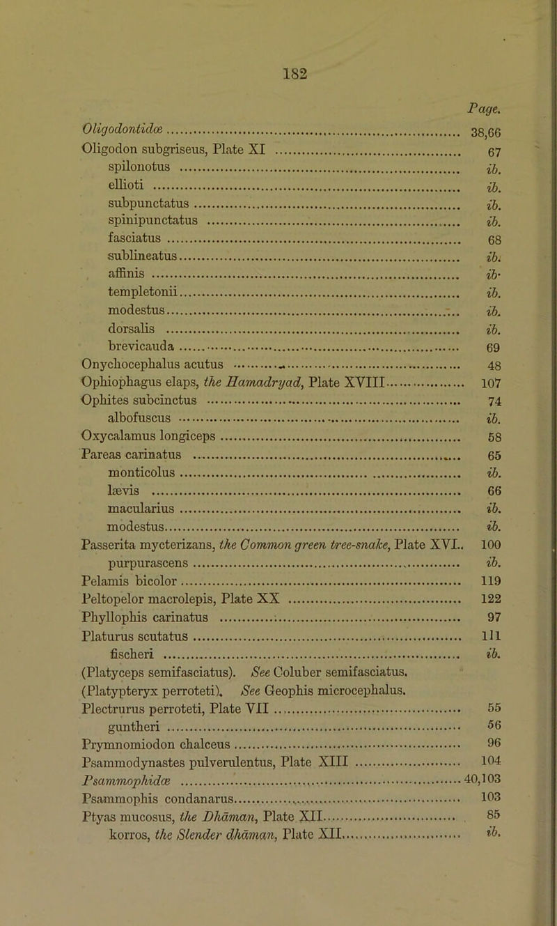 Page. Oligoclontidoe 38,66 Oligodon subgriseus, Plate XI 67 spilonotus ib. ellioti subpunctatus ib. spinipunctatus ib. fasciatus 68 sublineatus ibi affinis ib• templetonii ib. modestus ib. dorsalis ib. brevicauda 69 Onycliocepkalus acutus - 48 Opkiophagus elaps, the Hamadryad, Plate XVIII 107 Ophites subcinctus 74 albofuscus ib. Oxycalamus longiceps 58 Pareas carinatus ... 65 monticolus ib. Levis 66 macularius ib. modestus ib. Passerita mycterizans, the Common green tree-make, Plate XVI.. 100 purpurascens ib. Pelamis bicolor 119 Peltopelor macrolepis, Plate XX 122 Phyllophis carinatus ; 97 Platurus scutatus Ill fischeri ib. (Platyceps semifasciatus). See Coluber semifasciatus. (Platypteryx perroteti). See Geophis microcephalus. Plectrums perroteti, Plate VII 55 guntheri 56 Prymnomiodon chalceus 96 Psammodynastes pulverulentus, Plate XIII 104 Psammophidee 40,103 Psammophis condanarus 103 Ptyas mucosus, the Dharnan, Plate XU 85 korros, the Slender dharnan, Plate XII ib.