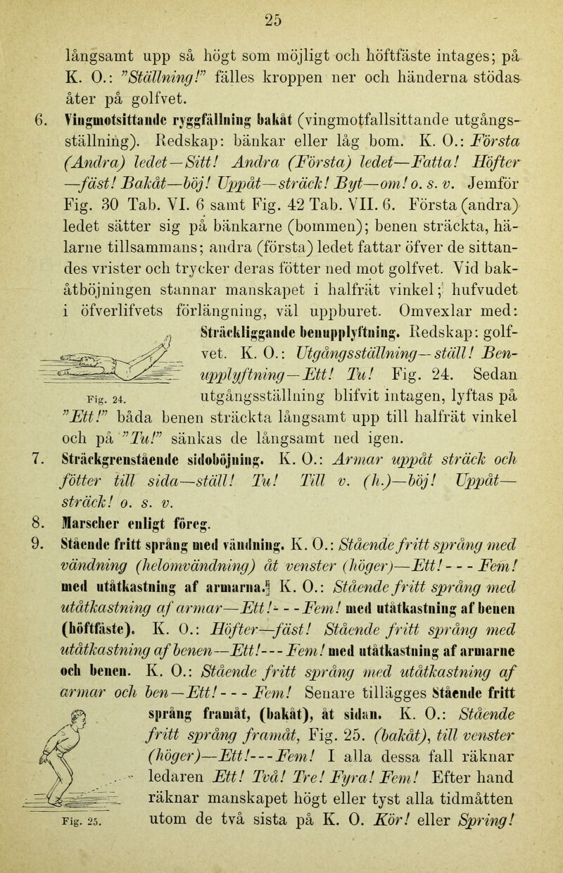 långsamt upp så högt som möjligt och höftfäste intages; på K. O.: ”,Ställning!” fälles kroppen ner och händerna stödas åter på golfvet. 6. Yingmotsittande ryggfällning bakåt (vingmotfallsittande utgångs- ställning). Redskap: bänkar eller låg bom. K. O.: Första (Andra) ledet—Sitt! Andra (Första) ledet—Fatta! Höfter —fäst! Bakåt—böj! Uppåt—sträck! Byt—om! o. s. v. Jemför Fig. 30 Tab. VI. 6 samt Fig. 42 Tab. VII. 6. Första (andra) ledet sätter sig på bänkarne (bommen); benen sträckta, hä- larne tillsammans; andra (första) ledet fattar öfver de sittan- des vrister och trycker deras fötter ned mot golfvet. Vid bak- åtböjningen stannar manskapet i halfrät vinkel;; hufvudet i öfverlifvets förlängning, väl uppburet. Omvexlar med: Sträckliggande benupplyftning. Redskap : golf- vet. K. O.: Utgångs ställning— ställ! Ben- upplyftning—Ett! Tu! Fig. 24. Sedan utgångsställning blifvit intagen, lyftas på ”Ett!” båda benen sträckta långsamt upp till halfrät vinkel och på ”Tu!” sänkas de långsamt ned igen. 7. Sträckgrenstående sidoböjning. K. O.: Armar uppåt sträck och fötter till sida—ställ! Tu! Till v. (h.)—böj! Uppåt— sträck! o. s. v. 8. Marscher enligt föreg. 9. Stående fritt språng med vändning. K. O.: Stående fritt språng med vändning (helomvändning) åt v enst er (höger)—Ftt! Fem! med utåtkastning af armarna.! K. O.: Stående fritt språng med utåtkastning af armar—Ett!- - - Fem! med utåtkastning af benen (höftfäste). K. O.: Höfter—fäst! Stående fritt språng med utåtkastning af benen—Ett!— Fem! med utåtkastning af armarne och benen. K. O.: Stående fritt språng med utåtkastning af armar och ben—Ett! Fem! Senare tillägges Stående fritt språng framåt, (bakåt), åt sidan. K. O.: Stående fritt språng framåt, Fig. 25. (bakåt), till venster (höger)—Ett!—Fem! I alla dessa fall räknar ledaren Ett! Två! Tre! Fyra! Fem! Efter hand räknar manskapet högt eller tyst alla tidmåtten Fig. 25. utom de två sista på K. O. Kör! eller Spring!