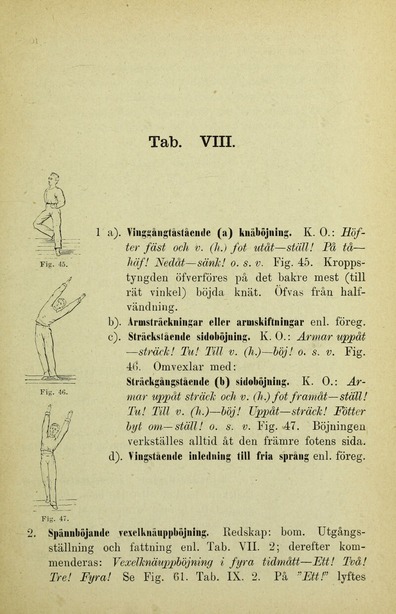1 a). Vinggångtåstående (a) knäböjning. K. 0.: Höf- ter fäst och v. (h.) fot utåt—ställ! Få tå— häf! Nedåt—sänk! o. s. v. Fig. 45. Kropps- tyngden öfverföres på det bakre mest (till rät vinkel) böjda knät. Ofvas från half- vändning. b) . Armsträckningar eller armskiftningar enl. föreg. c) . Sträckslående sidoböjning. K. 0.: Armar uppåt —sträck! Tu! Till v. (h.)—böj! o. s. v. Fig. 46. Omvexlar med: Sträckgångstående (b) sidoböjning. K. 0.: Ar- mar uppåt sträck och v. (h.) fot framåt—ställ! Tu! Till v. (h.)—böj! Uppåt—sträck! Nötter byt om—ställ! o. s. v. Fig. 47. Böjningen verkställes alltid åt den främre fotens sida. d) . Vingstående inledning till fria språng enl. föreg. Fig. 47. 2. Spännböjande melknäuppböjning. Redskap: bom. Utgångs- ställning och fattning enl. Tab. VII. 2; derefter kom- menderas: Vexelknäuppböjning i fyra tidmått—Ett! Två! Tre! Fyra! Se Fig. 61. Tab. IX. 2. På ”Ett!” lyftes